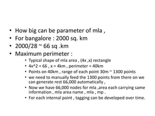 •   How big can be parameter of mla ,
•   For bangalore : 2000 sq. km
•   2000/28 ~ 66 sq .km
•   Maximum perimeter :
       • Typical shape of mla area , (4x ,x) rectangle
       • 4x^2 = 66 , x = 4km , perimeter = 40km
       • Points on 40km , range of each point 30m ~ 1300 points
       • we need to manually feed the 1300 points from there on we
         can generate rest 66,000 automatically ,
       • Now we have 66,000 nodes for mla ,area each carrying same
         information , mla area name , mla , mp .
       • For each internal point , tagging can be developed over time.
 