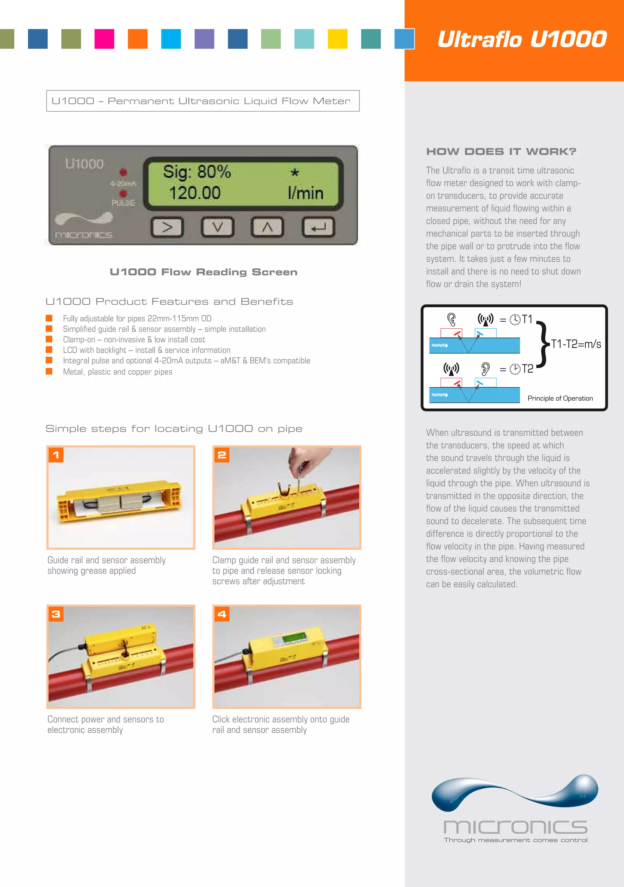 Ultraﬂo U1000
U1000 – Permanent Ultrasonic Liquid Flow Meter
HOW DOES IT WORK?
The Ultraﬂo is a transit time ultrasonic
ﬂow meter designed to work with clamp-
on transducers, to provide accurate
measurement of liquid ﬂowing within a
closed pipe, without the need for any
mechanical parts to be inserted through
the pipe wall or to protrude into the ﬂow
system. It takes just a few minutes to
install and there is no need to shut down
ﬂow or drain the system!
When ultrasound is transmitted between
the transducers, the speed at which
the sound travels through the liquid is
accelerated slightly by the velocity of the
liquid through the pipe. When ultrasound is
transmitted in the opposite direction, the
ﬂow of the liquid causes the transmitted
sound to decelerate. The subsequent time
difference is directly proportional to the
ﬂow velocity in the pipe. Having measured
the ﬂow velocity and knowing the pipe
cross-sectional area, the volumetric ﬂow
can be easily calculated.
Principle of Operation
U1000 Product Features and Beneﬁts
U1000 Flow Reading Screen
Simple steps for locating U1000 on pipe
1
Guide rail and sensor assembly
showing grease applied
3
Connect power and sensors to
electronic assembly
2
Clamp guide rail and sensor assembly
to pipe and release sensor locking
screws after adjustment
4
Click electronic assembly onto guide
rail and sensor assembly
Metal, plastic and copper pipes
Fully adjustable for pipes 22mm-115mm OD
Simpliﬁed guide rail & sensor assembly – simple installation
Clamp-on – non-invasive & low install cost
LCD with backlight – install & service information
Integral pulse and optional 4-20mA outputs – aM&T & BEM’s compatible
 