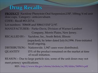 PRODUCT -Xactdose Phenytoin Oral Suspension,USP, 100mg/4 ml unit
dose cups, Category:- anticonvulsant.
CODE:- Recall #D-217-6.
Lot numbers: 508608 and 508613 EXP 2/97.
MANUFACTURER:- Parke-Davis, Division of Warner-Lambert
Company, Morris Plains, New Jersey.
RECALLED BY:- Xactdose, Inc., South Beloit, Illinois
(repacked), by letter dated July16,1996. Firm-initiated
recall ongoing.
DISTRIBUTION:- Nationwide. 1,947 cases were distributed;
QUANTITY 15% of the product remained on the market at time
of recall initiation.
REASON :- Due to large particle size, some of the unit doses may not
meet potency specifications.
REF:- http://www.fda.gov/ohrms/dockets/ac/00/slides/3609s1x.pdf
13
 