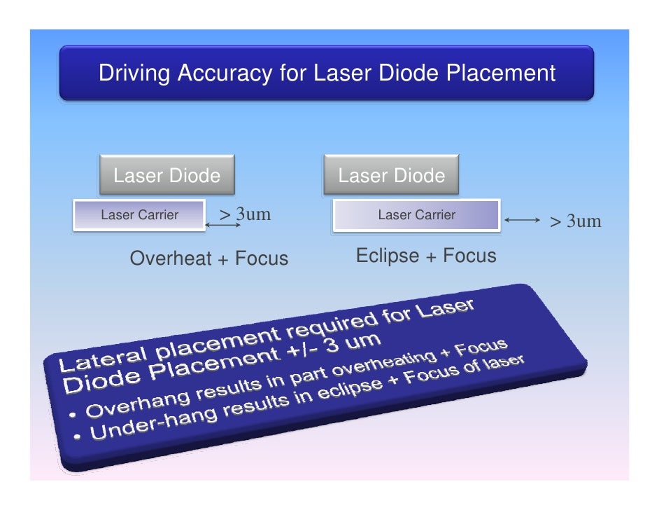 Micron Level Placement Accuracy for Optoelectronic Components