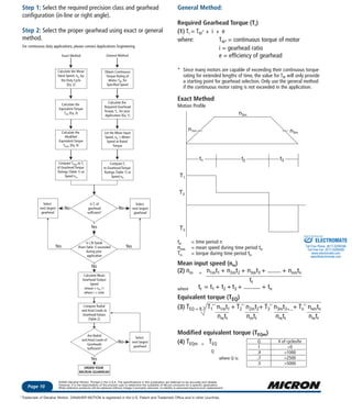Phone: 1-800-554-8466
Website: www.microngearheads.com
Step 1: Select the required precision class and gearhead
configuration (in-line or right angle).
Step 2: Select the proper gearhead using exact or general
method.
For continuous duty applications, please contact Applications Engineering.
Gearhead Selection
Page 10
©2003 Danaher Motion. Printed in the U.S.A. The specifications in this publication are believed to be accurate and reliable.
However, it is the responsibility of the product user to determine the suitability of Micron products for a specific application.
While defective products will be replaced without charge if promptly returned, no liability is assumed beyond such replacement.
Trademark of Danaher Motion. DANAHER MOTION is registered in the U.S. Patent and Trademark Office and in other countries.*
Exact Method General Method
Calculate the Mean
Input Speed, nm, for
the Duty Cycle
(Eq. 2)
Obtain Continuous
Torque Rating of
Motor,TM, for
Specified Speed
Calculate the
Equivalent Torque
TEQ (Eq. 3)
Calculate the
Required Gearhead
Torque,Tr , for your
Application (Eq. 1)
Calculate the
Modified
Equivalent Torque
TEQm (Eq. 4)
Let the Mean Input
Speed, nm = Motor
Speed at Rated
Torque
Compare TEQm to Tr
of Gearhead Torque
Ratings (Table 1) at
Speed nm
Compare Tr
to Gearhead Torque
Ratings (Table 1) at
Speed nm
Is Tr of
gearhead
sufficient?
Select
next largest
gearhead
Select
next largest
gearhead
No No
Is (.9) Tpeak
(from Table 1) exceeded
during your
application
Yes
Calculate Mean
Gearhead Output
Speed
nmout = nm / i
where i = ratio
Compare Radial
and Axial Loads to
Gearhead Values
(Table 2)
Are Radial
and Axial Loads of
Gearheads
Sufficient?
Yes Yes
No
ORDER YOUR
MICRON GEARHEAD
No
Select
next largest
gearhead
Yes
General Method:
Required Gearhead Torque (Tr)
(1) Tr = TM* x i x e
where: TM* = continuous torque of motor
i = gearhead ratio
e = efficiency of gearhead
* Since many motors are capable of exceeding their continuous torque
rating for extended lengths of time, the value for TM will only provide
a starting point for gearhead selection. Only use the general method
if the continuous motor rating is not exceeded in the application.
Exact Method
Motion Profile
tn = time period n
nnm = mean speed during time period tn
Tn = torque during time period tn
Mean input speed (nm)
(2) nm = n1mt1 + n2mt2 + n3mt3 + ........ + nnmtn
tt
where tt = t1 + t2 + t3 + .......... + tn
Equivalent torque (TEQ)
(3) TEQ = 8.7 T1
8.7
n1mt1 + T2
8.7
n2mt2+ T3
8.7
n3mt3+...+ Tn
8.7
nnmtn
nmtt nmtt nmtt nmtt
Modified equivalent torque (TEQm)
(4) TEQm = TEQ
Q
where Q is:
t1 t2 t3
n2m
n3m
n1m
T1
T2
T3
Q # of cycles/hr
1 >0
.9 >1000
.7 >2500
.5 >5000
ELECTROMATE
Toll Free Phone (877) SERVO98
Toll Free Fax (877) SERV099
www.electromate.com
sales@electromate.com
Sold & Serviced By:
 