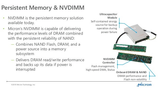 flash memory inc case solution Flash memory inc case study solutionpdf flash memory inc case study solution were you searching for flash memory inc case study solution by leah blau as. flash memory inc case solution Flash memory inc case study solutionpdf flash memory inc case study solution were you searching for flash memory inc case study solution by leah blau as.