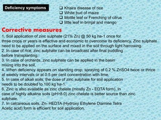  Khaira disease of rice
 White bud of maize
 Mottle leaf or Frenching of citrus
 little leaf in brinjal and mango
Deficiency symptoms
Corrective measures
1. Soil application of zinc sulphate (21% Zn) @ 50 kg ha-1 once for
three crops or years is effective and economic to overcome its deficiency. Zinc sulphate
need to be applied on the surface and mixed in the soil through light harrowing.
2. In case of rice, zinc sulphate can be broadcast after final puddling
before transplanting.
3. In case of orchards, zinc sulphate can be applied in the basin
mixing into the soil.
4. When deficiency appears on standing crop, spraying of 0.2 % ZnSO4 twice or thrice
at weekly intervals or at 0.5 per cent concentration with lime.
5. In case of alkali soils, the dose of zinc sulphate for soil application
needs to be doubled to 100 kg ha-1.
6. Zinc is also available as zinc chelate (mostly Zn - EDTA form). In
case of highly alkaline soils (pH>8.0) zinc chelate is better source than zinc
sulphate.
7. In calcareous soils, Zn- HEDTA (Hydroxy Ethylene Diamine Tetra
Acetic acid) form is efficient for soil application.
 