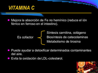 VITAMINA C Mejora la absorción de Fe no hemínico (reduce el ión férrico en ferroso en el intestino). Síntesis carnitina, colágeno Biosíntesis de catecolaminas Metabolismo de tirosina Puede ayudar a detoxificar determinados contaminantes del aire. Evita la oxidación de LDL-colesterol. Es cofactor 