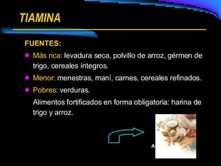 TIAMINA FUENTES: Más rica:  levadura seca, polvillo de arroz, gérmen de trigo, cereales íntegros. Menor:   menestras, maní, carnes, cereales refinados. Pobres:  verduras. Alimentos fortificados en forma obligatoria: harina de trigo y arroz. ARROZ 