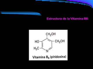 Estructura de la Vitamina B6:                                          