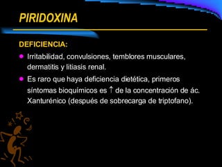 PIRIDOXINA DEFICIENCIA: Irritabilidad, convulsiones, temblores musculares, dermatitis y litiasis renal. Es raro que haya deficiencia dietética, primeros síntomas bioquímicos es    de la concentración de ác. Xanturénico (después de sobrecarga de triptofano). 