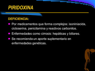 PIRIDOXINA DEFICIENCIA: Por medicamentos que forma complejos: isoniniacida, cicloserina, penicilamina y reactivos carbonilos. Enfermedades como cirrosis: hepáticas y biliares. Se recomienda un aporte suplementario en enfermedades genéticas. 