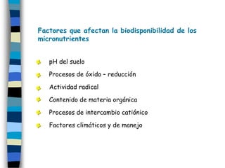 Factores que afectan la biodisponibilidad de los
micronutrientes


   pH del suelo

   Procesos de óxido – reducción

   Actividad radical

   Contenido de materia orgánica

   Procesos de intercambio catiónico

   Factores climáticos y de manejo
 
