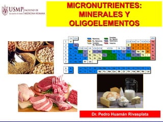 MICRONUTRIENTES:
MINERALES Y
OLIGOELEMENTOS
Dr. Pedro Huamán Rivasplata
 