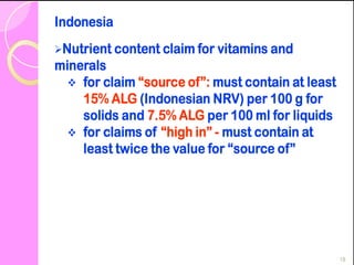 O/71/)%&"
!-.,*&)/,'01/,)/,'0#"&+'61*'I&,"+&/%'"/7'

+&/)*"#%
" 61*'0#"&+';%1.*0)'16<P'+.%,'01/,"&/'",'#)"%,'
61*'0#"&+';%1.*0)'16<P'
;%1.*0)'16<P'+.%,'01/,"&/'",'#)"%,'
=>?'QRS'CO/71/)%&"/'-@AD'()*'=BB'4'61*'
=>?'QRS'CO/71/)%&"/'-@AD'()*'=BB'4'61*'
%1#&7%'"/7'EF>?'QRS'
EF>?'QRS'()*'=BB'+#'61*'#&G.&7%
%1#&7%'"/7'EF>?'QRS'()*'=BB'+#'61*'#&G.&7%
" 61*'0#"&+%'16 ';3&43'&/<'T +.%,'01/,"&/'",'
';3&43'&/<'
;3&43'&/<'T
#)"%,',J&0)',3)'I"#.)'61*';%1.*0)'16<

18

 