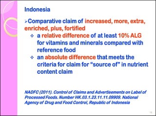 !"#$"%&'(
!)$*+(,(-'.%/01('*/$2 /'"0,%(&%#3/*$,%3/%4-,(3/
/'"0,%(&%#3/*$,%3/%4-,(3/

%",'05%#3/+16&3/2$,-'2'%#
" (/,%1(-'.%/#'22%,%"0%/$2 /(-/1%(&-/789/:;</
(/,%1(-'.%/#'22%,%"0%/ /(-/1%(&-/789/:;</
,%1(-'.%/#'22%,%"0%/$2
2$,/.'-(*'"&/("#/*'"%,(1&/0$*+(,%#/='-5/
,%2%,%"0%/2$$#
" ("/(>&$16-%/#'22%,%"0%/-5(-/*%%-&/-5%/
("/(>&$16-%/#'22%,%"0%/
(>&$16-%/#'22%,%"0%/-5(-/*%%-&/-5%/
0,'-%,'(/2$,/01('*/2$,/?&$6,0%/$2@/'"/"6-,'%"-/
0$"-%"-/01('*
A:BC)/DE877FG/)$"-,$1/$2
A:BC)/DE877FG/)$"-,$1/$2 /)1('*&/("#/:#.%,-'&%*%"-&/$"/;(>%1/$2 /
H,$0%&&%#/C$$#&G/A6*>%,/IJG8KG7GEKG77G77G8LL8LG/A(-'$"(1/
:M%"0N/$2 /B,6M/("#/C$$#/)$"-,$13/O%+6>1'0/$2 /!"#$"%&'(/
19

 