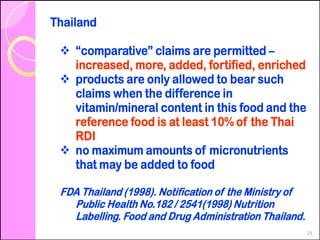 92"1."#3+
" Q&/,0"("'1>)R+&."1,*+"()+0)(,1'')3+S
Q&/,0"("'1>)R+&."1,*+"()+0)(,1'')3+S
1#&()"*)3O+,/()O+"33)3O+%/('1%1)3O+)#(1&2)3
" 0(/3$&'*+"()+/#.-+"../T)3+'/+4)"(+*$&2+
&."1,*+T2)#+'2)+31%%)()#&)+1#+
>1'",1#U,1#)(".+&/#')#'+1#+'21*+%//3+"#3+'2)+
()%)()#&)+%//3+1*+"'+.)"*'+CIV+/% +'2)+92"1+
K:W
" #/+,"X1,$,+",/$#'*+/% +,1&(/#$'(1)#'*+
'2"'+,"-+4)+"33)3+'/+%//3
F:=+92"1."#3+GCDDLJ@+?/'1%1&"'1/#+/% +'2)+!1#1*'(-+/%+
8$4.1&+<)".'2+?/@CLH+U+HEACGCDDLJ+?$'(1'1/#+
Y"4)..1#5@+F//3+"#3+:($5+=3,1#1*'("'1/#+92"1."#3@+
24

 