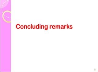 !-%24"(0%1'#$:)#C7

34

 