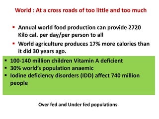 Micronutrient initiative of India: Policy considerations and contribution of animal source food