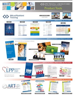 SPECTRACELL LABORATORIES
                                                                                                                                                                                                                                                                                                                                                                                                                                                                                                                                                                                                                                                                                              ADVANCED CLINICAL TESTING


                                                                                                                                                                                                                                                                                                                                                                                                                                                                                                                                                                                                                                                                                          Product Tools
                                                                                                                                                                                                                                                                                                                                                                                                                                                                                                                                                                                                                                                                                                                                                                                                                                                                                                                                                                                                                                                                                            VIDEOS

                                                                                                                                                                                                                                                                                                                                                                                                                                                                                                                                                                                                                            DR. WILDER
                                                                                                                                                                                                                                                                                                                                                                                                                                                                                                                                                                                                                            LOOP VIDEO



                                                                    327                                                                                                                                                                           309                                                                                                                                                                                                                                                  335                                                                                                                                                                                                                                         306
                                  Are you spending a                                                                                                                                                                                                                                  Diagnosis Codes                                                                                                                                                                                                                                                                                                                                                       Do the Prescriptions You Take
                                                                                                                                                                                                                                                                                                                                                                                                                                                                                                                                                                                                                                                                                                                                                                                                                                                                                                                                                                                                                                                              303
                                fortune on all of these?                                                                                                                                To prevent denials when billing third party payors, all requisitions must include all medically necessary ICD-9 diagnosis codes. ICD-9 codes are required by
                                                                                                                                                                                        certain third party payors to confirm the medical necessity of the test(s), and/or profile(s) ordered. The codes listed below are some of the most commonly
                                                                                                                                                                                        received codes for testing performed at SpectraCell Laboratories. These were taken from the 2008 ICD-9 manual issued by AMA. While this list may be
                                                                                                                                                                                                                                                                                                                                                                                                                                                                                  If only an apple a day                                                                                                                                                    Deplete Your Nutritional Status?
                                                                                                                                                                                                                                                                                                                                                                                                                                                                                                                                                                                                                                                            SOURCE: DRUG-INDUCED NUTRIENT DEPLETION HANDBOOK, 2ND EDITION




                                                                                                                                                                                                                                                                                                                                                                                                                                                                                      was really enough.
                                                                                                                                                                                        a useful tool, depending upon the nature of your practice, it is not complete. Please refer to the ICD-9 manual for a complete listing. The ultimate responsibility                                                                                                                                                                                                                                                                                                                                                                   NUTRIENT


                                                   You may not have to.
                                                                                                                                                                                        for correct coding lies with the ordering physician. Please place all medically appropriate ICD-9 codes on the requisition. If ordering for screening purposes,                                                                                                                                                                                                                                                                                                       DRUG                                                            DEFICIENCY               POTENTIAL HEALTH PROBLEM
                                                                                                                                                                                        please provide the appropriate screening ICD-9 codes.
                                                                                                                                                                                                                                                                                                                                                                                                                                                                                                                                                                                                                                                              ANTACIDS/ULCER MEDICATIONS                                      Vitamin B12              Anemia, depression, tiredness, weakness, increased cardiovascular risk
                                                                                                                                                                                       CODE       DIAGNOSIS (SYMPTOMS, ILLNESS, INJURY OR COMPLAINT)                     CODE       DIAGNOSIS (SYMPTOMS, ILLNESS, INJURY OR COMPLAINT)                                                                                                                                                                                                                                                                                                                        Pepcid, Tagamet, Zantac, Prevacid,                              Folic Acid               Birth defects, cervical dysplasia, anemia, heart disease, cancer risk
                                                                                                                                                                                       781.0     Abnormal involuntary movements                                          401.1       Essential hypertension, benign                                                                                                                                                                                                                                                                                                                                           Prilosec, Magnesium & Aluminum                                  Vitamin D                Osteoporosis, muscle weakness, hearing loss
                                                                                                                                                                                       276.2     Acidosis                                                                401.9       Essential hypertension, unspecified                                                                                                                                                                                                                                                                                                                                      antacids                                                        Calcium                  Osteoporosis, heart and blood pressure irregularities, tooth decay
                                                                                                                                                                                       253.0     Acromegaly and gigantism                                                345.00      Generalized no convulsive epilepsy                                                                                                                                                                                                                                                                                                                                                                                                       Iron                     Anemia, weakness, fatigue, hair loss, brittle nails
                                            Ocular Health -                                                                        Heart Health -                                      293.0     Acute delirium                                                          240.9       Goiter, unspecified                                                                                                                                                                                                                                                                                                                                                                                                                      Zinc                     Weak immunity, wound healing, sense of smell/taste, sexual dysfunction
                                     Good eyesight and prevention of                                                   Nutrients that protect the cardiovascular                       535.00    Acute gastritis                                                         784.0       Headache

                                    cataracts and macular degeneration                                                 system include Vitamin B6, Vitamin B12,                         461.1     Acute sinisitis, frontal                                                786.3       Hemoptysis                                                                                                                                                                                                                                                                                                                                                               ANTIBIOTICS                                                     B Vitamins               Short term depletion affects are minimal, but failure to re-inoculate the                                                                                                              NUTRIENT            POTENTIAL                           WHAT IT DOES                                                             WHERE IT’S FOUND                                       SYMPTOMS AND PROBLEMS
                                        require adequate levels of                                                       Folic Acid, Vitamin E, CoQ10, Calcium,                        436       Acute, but ill-defined, cerebrovascular disease                         789.1       Hepatomegaly                                                                                                                                                                                                                                                                                                                                                             Gentomycin, neomycin,streptomycin,                              Vitamin K                GI tract with beneficial bacteria (probiotics) often results in dysbiosis which
                                        Vitamin E and Vitamin A.                                                               Magnesium and Carnitine.                                288.0     Agranulocytosis                                                         272.4       Hyperlipidemia, other and unspecified                                                                                                                                                                                                                                                                                                                                    cephalosporins, penicillins                                                              causes gas, bloating, decreases digestion & absorption of nutrients, and also                                                                                                                                          Antioxidant, regulates oxidation reactions,
                                                                                                                                                                                                                                                                                                                                                                                                                                                                                                                                                                                                                                                                                                                                                                                                                                                                                                                                                                                                                                                                   Wheat germ, liver, eggs, nuts, seeds, cold-
                                                                                                                                                                                                                                                                                                                                                                                                                                                                                                                                                                                                                                                                                                                                                                                                                                                                                                                                                                                                                                                                                                                                 Skin, hair, rupturing of red blood cells,
                                                                                                                                                                                       477.9     Allergic rhinitis, cause unspecified                                     600.00     Hyperplasia of prostate (additional code required to identify urinary                                                                                                                                                                                                                                                                                                                                                                                             may lead to a variety of other health problems.                                                                                                                                                                VERY    stabilizes cell membrane, immune function,                                                                                                         anemia, bruising, PMS, hot flashes,
                                                                                                                                                                                                                                                                                                                                                                                                                                                                                                                                                                                                                                                                                                                                                                                                                                                                                                                                                VITAMIN E                                                                                                          pressed vegetable oils, dark leafy greens,




                                                                                                                                                                                                                                                                                                                                                                                                                                                                                  50%
                                                                                                                                                                                       995.3     Allergy, unspecified
                                                                                                                                                                                                                                                                          621.2
                                                                                                                                                                                                                                                                                     incontinence)
                                                                                                                                                                                                                                                                                     Hypertrophy of uterus
                                                                                                                                                                                                                                                                                                                                                                                                                                                                                   Research has shown that                                                                                                                                                    Tetracyclines                                                   Calcium                  Osteoporosis, heart & blood pressure irregularities, tooth decay
                                                                                                                                                                                                                                                                                                                                                                                                                                                                                                                                                                                                                                                                                                                                                                                                                                                                                                                                                                    COMMON    protects against cardiovascular disease,
                                                                                                                                                                                                                                                                                                                                                                                                                                                                                                                                                                                                                                                                                                                                                                                                                                                                                                                                                                              cataracts, macular degeneration
                                                                                                                                                                                                                                                                                                                                                                                                                                                                                                                                                                                                                                                                                                                                                                                                                                                                                                                                                                                                                                                                   sweet potatoes, avocados, asparagus
                                                                                                                                                                                                                                                                                                                                                                                                                                                                                                                                                                                                                                                                                                                                                                                                                                                                                                                                                                                                                                                                                                                                 eczema, psoriasis, cataracts, wound
                                                                                                                                                                                                                                                                                                                                                                                                                                                                                                                                                                                                                                                                                                                                                                                                                                                                                                                                                                                                                                                                                                                                 healing, muscle weakness, sterility
                                                                                                                                          Bone Health -                                704.00    Alopecia, unspecified
                                                                                                                                                                                                                                                                          244.9      Hypothyroidism, unspecified
                                                                                                                                                                                                                                                                                                                                                                                                                                                                                                                                                                                                                                                                                                                              Magnesium                Cardiovascular problems, asthma, osteoporosis, cramps, PMS
                                       Cardiovascular Support -                                                               Vitamin D, Vitamin B6, Vitamin B12, Folic Acid,          314.01    Attention deficit disorder, with hyperactivity
                                                                                                                                                                                                                                                                          279.3      Immunity deficiency, unspecified
                                                                                                                                                                                                                                                                                                                                                                                                                                                                                                                                                                                                                                                                                                                              Iron                     Slow wound healing, fatigue, anemia                                                                                                                                                                                                                                                                         Dairy, wheat/soy flour, molasses, Brewer's
                                                                                                                                                                                                                                                                                                                                                                                                                                                                                                                                                                                                                                                                                                                                                                                                                                                                                                                                                                              Bones, teeth, helps heart, nerves, muscles,                                                                                                        Osteoporosis, osteomalacia, osteoarthritis,
                                 Vitamin B2, Vitamin B6, Vitamin B12 and                                                   Calcium, Magnesium and Zinc are all nutrients that          088.82    Babesiosis
                                                                                                                                                                                                                                                                          279.10     Immunodeficiency with predominant T-cell defect, unspecified
                                                                                                                                                                                                                                                                                                                                                                                                                                                                                                                                                                                                                                                                                                                              Vitamin B6               Depression, sleep disturbance, increased cardiovascular disease risk
                                                                                                                                                                                                                                                                                                                                                                                                                                                                                                                                                                                                                                                                                                                                                                                                                                                                                                                                                 CALCIUM
                                                                                                                                                                                                                                                                                                                                                                                                                                                                                                                                                                                                                                                                                                                                                                                                                                                                                                                                                                      VERY
                                                                                                                                                                                                                                                                                                                                                                                                                                                                                                                                                                                                                                                                                                                                                                                                                                                                                                                                                                              body systems work properly, needs other
                                                                                                                                                                                                                                                                                                                                                                                                                                                                                                                                                                                                                                                                                                                                                                                                                                                                                                                                                                                                                                                                   yeast, Brazil nuts, broccoli, cabbage, dark
                                                                                                                                                                                                                                                                                                                                                                                                                                                                                                                                                                                                                                                                                                                                                                                                                                                                                                                                                                                                                                                                                                                                 muscle cramps, irritability, acute anxiety,
                                  Folic Acid are all required for reducing                                                 assist in bone remodeling, to ward off osteoporosis         353.0     Brachial plexus lesions
                                                                                                                                                                                                                                                                          607.84     Impotence of organic origin
                                                                                                                                                                                                                                                                                                                                                                                                                                                                                                                                                                                                                                                                                                                              Zinc                     Weak immunity, wound healing, sense of smell/taste, sexual dysfunction                                                                                                                                       COMMON
                                                                                                                                                                                                                                                                                                                                                                                                                                                                                                                                                                                                                                                                                                                                                                                                                                                                                                                                                                              nutrients to function
                                                                                                                                                                                                                                                                                                                                                                                                                                                                                                                                                                                                                                                                                                                                                                                                                                                                                                                                                                                                                                                                   leafy greens, hazelnuts, oysters, sardines,
                                                                                                                                                                                                                                                                                                                                                                                                                                                                                                                                                                                                                                                                                                                                                                                                                                                                                                                                                                                                                                                                                                                                 colon cancer risk
                                                                                                                           and other diseases that weaken the skeletal system.                                                                                                                                                                                                                                                                                                                                                                                                                                                                                                                                                                                                                                                                                                                                                                                                                                                                                     canned salmon
                                    homocysteine levels in the blood and                                                                                                               490       Bronchitis, not specified as acute of chronic
                                                                                                                                                                                                                                                                          075        Infectious mononucleosis                                                                                                                                                                                                                                                                                                                                                                                                                                          Various cardiovascular problems, weak immune system, low energy
                                                                                                                                                                                                                                                                                                                                                                                                                                                                                                                                                                                                                                                              CHOLESTEROL DRUGS                                               Coenzyme Q10
                                     protecting arteries and nerve fibers.                                                                                                             112.85    Candidal enteritis
                                                                                                                                                                                                                                                                          711.90     Infective arthritis, unspecified                                                                                                                                                                                                                                                                                                                                         Lipitor, Crestor, Zocor, and others                                                                                                                                                                                                                                                                             Assists insulin function, increased fertility,                                       Supplementation, Brewer’s yeast, whole
                                                                                                                                                                                       112.9     Candidiasis, of unspecified site                                                                                                                                                                                                                                                                                                                                                                                                                                                                                                                                                                                                                                                                                                                                                                                                                                                                                                Metabolic syndrome, insulin resistance,
                                                                                                                                                                                                                                                                          564.1      Irritable bowel syndrome                                                                                                                                                                                                                                                                                                                                                                                                                                                                                                                                                                                                                                  CHROMIUM             COMMON    carbohydrate/fat metabolism, essential for                                           grains, seafood, green beans, broccoli,
                                                                                                                                                                                       354.0     Carpal tunnel syndrome                                                                                                                                                                                                                                                                                                                                                                                                                                                                                                                                                                                                                                                                                                                                                                                                                                                                                                          decreased fertility
                                                                                                                                                                                       447.4     Celiac artery compression syndrome
                                                                                                                                                                                                                                                                          218.9      Leiomyoma of uterus, unspecified                                                                                                                                                             of those taking multivitamins                                                                                                                                               ANTI-DEPRESSANTS                                                Coenzyme Q10             Various cardiovascular problems, weak immune system, low energy
                                                                                                                                                                                                                                                                                                                                                                                                                                                                                                                                                                                                                                                                                                                                                                                                                                                                                                                                                                              fetal growth/development                                                             prunes, nuts, potatoes, meat
                                                                                                                                                                                                                                                                          088.81     Lyme disease
                                                                                                                                                                                       579.0     Celiac disease
                                                                                                                                                                                                                                                                          174.9      Malignant neoplasm, of female breast, unspecified                                                                                                                                            ARE STILL DEFICIENT                                                                                                                                                         Adapin, Aventyl, Elavil, Pamelor,
                                                                                                                                                                                                                                                                                                                                                                                                                                                                                                                                                                                                                                                              & others
                                                                                                                                                                                                                                                                                                                                                                                                                                                                                                                                                                                                                                                                                                                              Vitamin B2               Problems with skin, eyes, mucous membranes and nerves                                                                                                                                                                  300 biochemical reactions, muscle/nerve                                                                                                            Appetite, nausea, vomiting, fatigue , cramps,
                                                                                                                                                                                                                                                                                                                                                                                                                                                                                                                                                                                                                                                                                                                                                                                                                                                                                                                                                                      VERY    function, heart rhythm, immune system,                                               Green vegetables, beans, peas, nuts,                          numbness, tingling, seizures, heart spasms,
                                         Metabolic Health -                                                                                                                            496       Chronic airway obstruction, not elsewhere classified
                                                                                                                                                                                                                                                                          174.4      Malignant neoplasm of female breast, upper-outer quadrant                                                                                                                                                                                                                                                                                                                                                                                                                                                                                                                                                                                                MAGNESIUM
                                 Vitamin B3, Vitamin B6, Vitamin B12 Vitamin                                                            Liver Health -                                 780.71    Chronic fatigue syndrome
                                                                                                                                                                                                                                                                          996.54     Mechanical complication of other specified prosthetic device, implant, and
                                                                                                                                                                                                                                                                                                                                                                                                                                                                                                                                                                                                                                                              Major Tranquilizers (Thorazine,
                                                                                                                                                                                                                                                                                                                                                                                                                                                                                                                                                                                                                                                              Mellaril, Prolixin, Serentil & others)
                                                                                                                                                                                                                                                                                                                                                                                                                                                                                                                                                                                                                                                                                                                                                                                                                                                                                                                                                                    COMMON    strong bones, regulates calcium, copper,
                                                                                                                                                                                                                                                                                                                                                                                                                                                                                                                                                                                                                                                                                                                                                                                                                                                                                                                                                                              zinc, potassium, vitamin D
                                                                                                                                                                                                                                                                                                                                                                                                                                                                                                                                                                                                                                                                                                                                                                                                                                                                                                                                                                                                                                                                   seeds, whole unprocessed grains                               personality changes, heart rhythm

                                 E, Biotin, CoQ10, Chromium, Magnesium and                                                 Cysteine and N-Acetyle Cysteine, Selenium,                  245.2     Chronic lymphocytic thyroiditis                                                     graft, due to breast prosthesis

                                   Zinc all help the body handle daily sugar                                               Vitamin B2 and Vitamin B3 enhance liver                     472.0     Chronic rhinitis                                                         780.93     Memory disturbance, loss or lack                                                                                                                                                                                                                                                                                                                                                                                                                                                                                                                                                                                                                                                                                                                                              Brewer's yeast, wheat germ, liver, butter,                    Destruction to heart/pancreas, sore
                                                                                                                                                                                                                                                                                                                                                                                                                                                                                                                                                                                                                                                              FEMALE HORMONES                                                 Vitamin B6               Depression, sleep disturbance, increased cardiovascular disease risk                                                                                                                                                   Antioxidant, works with vitamin E, immune
                                  load, keeping systems responsive to insulin                                             function and optimize levels of glutathione                  346.00    Classical migraine, without mention of intractable migraine              269.3      Mineral deficiency, unspecified
                                                                                                                                                                                                                                                                                                                                                                                                                                                                                                                                                                                                                                                              Estrogen/Hormone Replacement                                                                                                                                                                                                                                                      SELENIUM            COMMON                                                                                         cold water fish, shellfish, garlic, whole                     muscles, fragility of red blood cells,
                                                                                                                                                                                                                                                                                                                                                                                                                                                                                                                                                                                                                                                                                                                                                                                                                                                                                                                                                                              function, prostaglandin production
                                      and restoring lost insulin sensitivity.                                             which helps cells fight off toxic challenges.                414.01    Coronary atherosclerosis, of native coronary artery                      729.1      Myalgia and myositis, unspecified                                                                                                                                                                                                                                                                                                                                                                                                                                                                                                                                                                                                                                                                                                                                             grains, sunflower seeds, Brazil nuts                          immune system
                                                                                                                                                                                       255.4     Corticoadrenal insufficiency                                                                                                                                                                                                                                                                                                                                                                                                                                 Oral Contraceptives                                             Folic Acid               Birth defects, cervical dysplasia, anemia, cardiovascular disease
                                                                                                                                                                                                                                                                          269.9      Nutritional deficiency, unspecified
                                                                                                                                                                                       277.00    Cystic Fibrosis                                                                                                                                                                                                                                                                                                                                                                                                                                                                                                              Vitamin B1               Depression, irritability, memory loss, muscle weakness, edema                                                                                                                                                          Supports enzymes, immune system, wound                                                                                                             Growth retardation, hair loss, diarrhea,
                                                                                                                                                                                                                                                                          491.21     Obstructive chronic bronchitis, with acute exacerbation                                                                                                                                                                                                                                                                                                                                                                                                                                                                                                                                                                                                                                                                                                                       Oysters, red meat, poultry, beans, nuts,
                                                                                                                                                                                       269.1     Deficiency of other vitamins                                                                                                                                                                                                                                                                                                                                                                                                                                                                                                 Vitamin B2               Problems with skin, eyes, mucous membranes and nerves                                                                                                                                                         MOST     healing, taste/smell, DNA synthesis, normal                                                                                                        impotence, eye & skin lesions, loss of
                                                                                                                                                                                                                                                                          796.4      Abnormal clinical findings - other                                                                                                                                                                                                                                                                                                                                                                                                                                                                                                                                                                                                                             ZINC                                                                                                           seafood, whole grains, fortified breakfast
                                                                                                                                                                                       250       Diabetes mellitus                                                                                                                                                                                                                                                                                                                                                                                                                                                                                                            Vitamin B3               Cracked, scaly skin, swollen tongue, diarrhea                                                                                                                                                                COMMON    growth & development during pregnancy,                                                                                                             appetite, taste, weight loss, wound
                                                                                                                                                                                                                                                                                                                                                                                                                                                                                                                                                                                                                                                                                                                                                                                                                                                                                                                                                                                                                                                                   cereals, dairy
                               FIND OUT Status -
                                    Antioxidant                                          AVAILABLE AT                                  Joint Support -                                 250.0     Diabetes without complications                                           266.2      B-complex deficiency - other
                                                                                                                                                                                                                                                                                                                                                                                                                                                                                                                                                                                                                                                                                                                              Vitamin B6               Depression, sleep disturbances, increased cardiovascular disease risk                                                                                                                                                  childhood, adolescence                                                                                                                             healing, mental lethargy
                                         Measures the nutrients that help                                                     Vitamin E, Alpha-Lipoic Acid and                         250.0
                                                                                                                                                                                       250.1
                                                                                                                                                                                                 O type II or unspecified type, not stated as uncontrolled
                                                                                                                                                                                                 1 type I (juvenile type), not stated as uncontrolled
                                                                                                                                                                                                                                                                          780. 79
                                                                                                                                                                                                                                                                          269.8
                                                                                                                                                                                                                                                                                     Malaise and fatigue - other
                                                                                                                                                                                                                                                                                     Nutritional deficiency - other
                                                                                                                                                                                                                                                                                                                                                                                                                                                                                        Ask your doctor today about a simple                                                                                                                                                                                                  Vitamin B12              Anemia, depression, tiredness, weakness, increased cardiovascular risk
                                                                                                                                                                                                                                                                                                                                                                                                                                                                                                                                                                                                                                                                                                                                                                                                                                                                                                                                                                                                                                                                                                                                 Congestive heart failure, high blood
                                                                                                                                                                                                                                                                                                                                                                                                                                                                                                                                                                                                                                                                                                                                                       Lowered immune system, easy bruising, poor wound healing
                                                                                                                          B Vitamins all contribute to joint support                                                                                                                                                                                                                                                                                                                 comprehensive blood test to analyze vitamins,
                                                                                                                                                                                                                                                                                                                                                                                                                                                                                                                                                                                                                                                                                                                              Vitamin C                                                                                                                                                                                                                                       Powerful antioxidant, stops oxidation of LDL
                                        prevent or repair cellular damage                                                                                                                                                                                                                                                                                                                                                                                                                                                                                                                                                                                                                                                                                                                                                                                                                                                                                                                                                                                                                                                        pressure, angina, mitral valve prolapse,
                                  TODAY by oxidation.
                                                                                                                                                                                       250.2     2 type II or unspecified type, uncontrolled                              277.89     Specified disorders of metabolism - other                                                                                                                                                                                                                                                                                                                                                                                                                         Cardiovascular problems, asthma, osteoporosis, cramps, PMS
                                                                                                                                 and controlling inflammation.                                                                                                                                                                                                                                                                                                                                                                                                                                                                                                                                                                Magnesium                                                                                                                                                                                                           COQ10             COMMON    cholesterol, energy production, important to                                         Oily fish, organ meats, whole grains
                                      caused                                                                                                                                           250.3     3 type I (juvenile type), uncontrolled                                                                                                                                                                                                                                                                                                                                                                                                                                                                                                                                                                                                                                                                                                                                                                                                                                                                                          fatigue, gingivitis, immune system stroke,
                                                                                                                                                                                                                                                                                                                                                                                                                                                                                     minerals and nutrients vital to your well being.




                                                                                                                                                                                                                                                                                                                                                                                                                                                                                                                                                                                                                                                                                                                                                                                                                                                                                                                                                                                                                                                                                                                                                                                                                            Copyright © 2009 SpectraCell Laboratories DOC 303-01.09
                                                                                                                                                                                                                                                                          281.1      Vitamin B12 deficiency anemia - other                                                                                                                                                                                                                                                                                                                                                                                                    Selenium                 Lower immunity, reduced antioxidant protection                                                                                                                                                                         heart, liver and kidneys
                                                                                                                                                                                       250.00    Diabetes mellitus without mention of complication                                                                                                                                                                                                                                                                                                                                                                                                                                                                                                                                                                                                                                                                                                                                                                                                                                                                               cardiac arrhythmias
                                                                                                                                                                                                                                                                          719.44     Pain in joint, hand                                                                                                                                                                                                                                                                                                                                                                                                                      Zinc                     Weak immunity, wound healing, sense of smell/taste, sexual dysfunction
                                                                                                                                                                                                                                                                                                                                                               Copyright © 2009 SpectraCell Laboratories DOC 309-01.09




                                                                                                                                                                                       250.10    Diabetes with ketocidosis
                               WITH THE                                                        Address                                                                                 250.20    Diabetes with hyperosmolarity
                                                                                                                                                                                                                                                                          719.48
                                                                                                                                                                                                                                                                          786.52
                                                                                                                                                                                                                                                                                     Pain in joint, other specified sites
                                                                                                                                                                                                                                                                                     Painful respiration                                                                                                                                                                                                                                                                                                                                                      ANTICONVULSANTS                                                 Vitamin D                Osteoporosis, muscle weakness, hearing loss                                                                                                                                              CARNITINE
                                                                                                                                                                                                                                                                                                                                                                                                                                                                                                                                                                                                                                                                                                                                                                                                                                                                                                                                                                      LESS    Energy, heart function, oxidize amino acids
                                                                                                                                                                                                                                                                                                                                                                                                                                                                                                                                                                                                                                                                                                                                                                                                                                                                                                                                                                                                                                                                   Red meat, dairy, fish, poultry, tempeh
                                                                                                                                                                                                                                                                                                                                                                                                                                                                                                                                                                                                                                                                                                                                                                                                                                                                                                                                                                                                                                                                   (fermented soybeans), wheat, asparagus,
                                                                                                                                                                                                                                                                                                                                                                                                                                                                                                                                                                                                                                                                                                                                                                                                                                                                                                                                                                                                                                                                                                                                 Elevated cholesterol, liver function,
                                                                                                                                                                                                                                                                                                                                                                                                                                                                                                                                                                                                                                                                                                                                                                                                                                                                                                                                                                                                                                                                                                                                 muscle weakness, reduced energy,
                                                                                                                                                                                       250.30    Diabetes with other coma                                                                                                                                                                                                                                                                                                                                                                                                                                                                                                                                                                                                                                                                                                                                           COMMON    for energy, metabolize ketones
                                SPECTROX® measures the total
                                                                                                URL     MicroNutrient Testing                                                          250.40    Diabetes with renal manifestations
                                                                                                                                                                                                                                                                          486        Pneumonia, unspecified                                                                                                                                                                                                                                                                                                                                                   Phenobarbital & barbituates                                     Calcium                  Osteoporosis, heart & blood pressure irregularities, tooth decay                                                                                                                                                                                                                                            avocados, peanut butter                                       impaired glucose control
                        MICRONUTRIENT measuring
                           antioxidant function of cells by                                             is available now exclusively from SpectraCell
                                                                                                                                                                                       250.50    Diabetes with ophthalmic manifestations
                                                                                                                                                                                                                                                                          272.0      Pure hypercholesterolemia                                                                                                                                                                                                                                                                                                                                                                                                                Folic Acid               Birth defects, cervical dysplasia, anemia, cardiovascular disease
                                                                                              Phone/Fax Laboratories. This patented analysis measures
                           their ability to withstand oxidative stress.                                                                                                                                                                                                                                                                                                                                                                                                                                                                                                                                                                                       Dilatin, Tegretol, Mysoline
                                                                                                                                                                                                                                                                          753.0      Renal agenesis and dysgenesis                                                                                                                                                                                                                                                                                                                                                                                                            Biotin                   Hair loss, depression, cardiac irregularities, dermatitis                                                                                                                              N-ACETYL                        Glutathione production, lowers                                                                                                                     Free radical overload, elevated
                                                                                                        levels of selected vitamins, minerals, antioxidants                            250.60    Diabetes with neurological manifestations                                                                                                                                                                                                                                                                                                                                                                                                                    Depakane/Depacon
                                                                                                                                                                                                                                                                                                                                                                                                                                                                                                                                                                                                                                                                                                                              Carnitine                Various cardiovascular problems, weak immune system, low energy                                                                                                                      CYSTEINE (NAC)           MOST     homocysteine, lipoprotein(a), heal lungs,                                            Meats, ricotta, cottage cheese, yogurt,                       homocysteine, cancer risk, cataracts,
                                                                                                                                                                                                                                                                          786.05     Shortness of breath
                                                                                                                       and other essential micronutrients within your                  250.70    Diabetes with peripheral circulatory disorders                                                                                                                                                                                                                                                                                                                                                                                                                                                                                                                                                                                                                                                                                                   &                 COMMON    inflammation, decrease muscle fatigue, liver                                         wheat germ, granola, oat flakes                               macular degeneration, immune function,
                                    TEST.
                                   www.SpectraCell.com                          No Appointment, Doctor's Note or Insurance Necessarycells.
                                                                                                                        white blood                                                    250.80    Diabetes with other specified manifestations                             780.2      Syncope and collapse                                                                                                                                                                                                                                                                                                                                                                                                                     Vitamin B12
                                                                                                                                                                                                                                                                                                                                                                                                                                                                                                                                                                                                                                                                                                                              Vitamin B1
                                                                                                                                                                                                                                                                                                                                                                                                                                                                                                                                                                                                                                                                                                                                                       Anemia, depression, tiredness, weakness, increased cardiovascular risk
                                                                                                                                                                                                                                                                                                                                                                                                                                                                                                                                                                                                                                                                                                                                                       Depression, irritability, memory loss, muscle weakness, edema
                                                                                                                                                                                                                                                                                                                                                                                                                                                                                                                                                                                                                                                                                                                                                                                                                                                                                                                                            GLUTATHIONE                       detoxification, immune function                                                                                                                    toxin elimination
                                                                                                                                                                                       250.90    Diabetes with unspecified complication                                   786.06     Tachypnea
                                                                                                                                                                                       311       Depressive disorder, not elsewhere classified                            985.9      Toxic effect of other metals, unspecified metal                                                                                                                                                                                                                                                                                                                                                                                          Vitamin K                Blood coagulation, skeletal problems                                                                                                                                                                                   Energy, blood flow to nerves, glutathione                                                                                                          Diabetic neuropathy, reduced muscle
                                                                                                                                                                                                                                                                                                                                                                                                                                                                                                                                                                                                                                                                                                                              Copper                   Anemia, fatigue, cardiovascular and connective tissue problems                                                                                                                        ALPHA LIPOIC                                                                                                          Supplementation, spinach, broccoli, beef,
                                                                                                                                                                                       272.9     Disorder of metabolism, unspecified                                      785.2      Undiagnosed cardiac murmurs                                                                                                                                                                                                                                                                                                                                                                                                                                                                                                                                                                                                                                                    COMMON    levels in brain, insulin sensitivity,                                                                                                              mass, atherosclerosis, Alzheimer’s, failure
                                                                                                                                                                                                                                                                                                                                                                                                                                                                                                                                                                                                                                                                                                                              Selenium                 Lower immunity, reduced antioxidant protection                                                                                                                                           ACID                                                                                                               Brewer's yeast, some organ meats
                                                                                                                                                                                       781.1     Disturbances of sensation of smell and taste                             266.1      Vitamin B6 deficiency                                                                                                                                                                                                                                                                                                                                                                                                                                                                                                                                                                                                                                                                    effectiveness of vitamins C, E, antioxidants                                                                                                       to thrive, brain atrophy, high lactic acid
                                                                                                                                                                                                                                                                                                                                                                                                                                                                                                                                                                                                                                                                                                                              Zinc                     Weak immunity, wound healing, sense of smell/taste, sexual dysfunction
                                                                                                                                                                                       270.4     Disturbances of sulphur-bearing amino-acid metabolism                    269.2      Vitamin deficiency, unspecified
                                                                                                                                                                                       786.09    Dyspnea and respiratory abnormalities, other
                                                                                                                                                                                       782.3
                                                                                                                                                                                       259.9
                                                                                                                                                                                                 Edema
                                                                                                                                                                                                 Endocrine disorder, unspecified
                                                                                                                                                                                                                                                                                                                                                                                                                                                                                  800.227.LABS (5227)               www.SpectraCell.com                                                                                                                           Copyright © 2008© 2009 SpectraCell Laboratories DOC 306-01.09
                                                                                                                                                                                                                                                                                                                                                                                                                                                                                                                                                                                                                                                                   Copyright SpectraCell Laboratiores, Inc. All Rights Reserved. FIA 306 - 12.08
                                                                                                                                                                                                                                                                                                                                                                                                                                                                                                                                                                                                                                                                                                                                                                         ADVANCED CLINICAL TESTING
                                                                                                                                                                                             Visit us at www.spectracell.com or call us at 800.227.LABS (5227)                              ADVANCED CLINICAL TESTING                                                                                                                                                                                                                                                                                                                                             Visit us atat www.spectracell.com or call us at 800.227.LABS (5227)
                                                                                                                                                                                                                                                                                                                                                                                                                                                                                                                                                                                                                                                                   Visit us     www.spectracell.com or call us at 800.227.5227                                           ADVANCED CLINICAL TESTING




                                                                                                                                                                                 BROCHURES ARE ALSO AVAILABLE IN SPANISH

                                                                                                                                                                                                                                                                                                                                                                                                                                                                                                                                                                                                                                 body
   Understanding Diabetes                                                                                                                                                                               A CLOSER LOOK AT                                                                                                                                                                                                                                                                                                                                                                                                                                                                                                                                                                                                                                                                                                                                                                                                                                            AR E YO U W
                                                                                                                                                                                                                                                                                                                                                                                                                                                                                                                                                                                                                        Does your need all of these?
                                                                                                                       Take Action
                                                                                                                        a e ct o
                                                                                                                                                                                                                                                                                                                                                                                                                                                                                                                                                                                                                                                                                                                                                                                                                                                                                                                                                                                                                                                                                                    L                                            EL
  According to the American Diabetes
  Association, type 2 diabetes is the most
 common form of diabetes. With this type
 of diabetes, cells do not receive enough
                                                                                                                       SpectraCell’s FIA™ picks up nutritional
                                                                                                                       deficiencies that routine testing does not.
                                                                                                                      If you are pre-diabetic or already have
                                                                                                                                                                                  331                                                                                                                                                                                                                                                                                                                                                                                                                                                                                                                                                                            with the
                                                                                                                                                                                                                                                                                                                                                                                                                                                                                                                                                                                                                                                                                                                                                                                                                                                                                                                     BALANCE                                                                                                                                                                B A LA N C
                                                                                                                                                                                                                                                                                                                                                                                                                                                                                                                                                                                                                                                                                                                                                                                                                                                                                                                                                                                                                                                                                                                                                                                          ED ?
                                                                                                                      diabetes, functional testing from SpectraCell                                                                                                                                                                                                                                                                                                                                                                                                                                                                                                                                                                              Find out today         able at
 insulin. As a result, cells starve for                                                                                                                                                                                                                                                                                                                                                                                                                                                                                                                                                                                                                                                                                                                  ent Test avail
                                         energy,                                                                      is right for you, so act now. Ask your                                                                                                                                                                                                                                                                                                                                                                                                                                                                                                                                                                                  MicroNutri
 and over time, a glucose buildup in the
                                         blood                                                                        doctor about SpectraCell’s FIA™                                                                                                                                                                                                                                                                                                                                                                                                                                                                                                                                                                                               Does yo
 stream causes negative effects on a person’s                                                                                                                  tests                                                                                                                                                                                                                                                                                                                                                                                                                                                                                                                                                                                                            ur nutr
 eyes, kidneys, nerves or heart.
                                                                                                                     to find out if you are deficient in any
                                                                                                                                                                                                                                                                                                                                                                                                                                                                                                                                                                                                                                                                                                                                                                                                                             itional ba
                                                                                                                     nutrients presented in this brochure
                                                                                                                     and take action to prevent and                                                                                                                                                                                                                                                                                                                                                                                                                                                                                                                                                                                                                                                                                                                                lance sta
  Today’s fast-paced society has led to quicker,                                                                     fight diabetes.                                                                                                                                                                                                                                                                                                                                                                                                                                                                                                                                                                                                                                                                                                                                                                                              ck up?                                                                                                                                                                                                                   FIND OUT
                                                                                                                                                                                                                                                                                                                                                                                                                                                                                                                                                                                                                                                                                                                                                                                                                                                                                                                                                                                                                                                                                                                                                                      TODAY
                                                                                                                                                                                                                                                                                                                                                                                                                                                                                                                                                                                                                                                                                                                                                          Ad dre ss
                                                                                                                                                                                                                                                                                                                                                                                                                                                                                                                                                                                                                                                                                                                                                   FIN D OU
  higher carbohydrate alternatives as food                                                                                                                                                                                                                                                                                                                                                                                                                                                                                                                                                                                                                                                                                                                  T TODAY                                                                                                                                                                                                                                                                                                                                                                                       IF YOU’ RE
                                                                                                                                                                                                                                                                                                                                                                                                                                                                                                                                                                                                                                                                                                                                                                                                                                                                                                                                                                                                                                                                                                                                                                     GETT ING
 sources. As a result, there is a greater                                                                                                                                                                                                                                                                                                                                                                                                                                                                                                                                                                                                                                                                                                     IF YOU ’RE     UR L                                                                                                                                                                                                                                                                                                                                                                                         THE VITA

                                                                                                                                                                                                                                                                                                                                                                                                                                                                              PILLS IN HAND
                                          threat                                                                                                                                                                                                                                                                                                                                                                                                                                                                                                                                                                                                                                                                                                                                                                                                                                                                                                                                                                                                                                                                                                                     MINS &
                                                                                                                                                                                                                                                                                                                                                                                                                                                                                                                                                                                                                                                                                                                                                                   G x
                                                                                                                                                                                                                                                                                                                                                                                                                                                                                                                                                                                                                                                                                                                                                           GET TIN
 of developing diabetes due to cells becoming
                                                                                                                   Did You Know...                                                                                                                                                                                                                                                                                                                                                                                                                                                                                                                                                                                                                        Ph one /Fa        Necessary
                                                                                                                                                                                                                                                                                                                                                                                                                                                                                                                                                                                                                                                                                                                                                                                                                                                                                                                                                                                                                                                                                                                                                          MINE RALS
                                                                                                                                                                                                                                                                                                                                                                                                                                                                                                                                                                                                                                                                                                                                                                                                                                                                                                                                                                                                                                                                                                                                                                       THAT
 insulin-resistant.                                                                                                                                                                                                                                                                                                                                                                                                                                                                                                                                                                                                                                                                                                                        THE VIT
                                                                                                                                                                                                                                                                                                                                                                                                                                                                                                                                                                                                                                                                                                                                                   AM INS Note or Insurance
                                                                                                                                                                                                                                                                                                                                                                                                                                                                                                                                                                                                                                                                                                                                                             's                                                                                                                                                                                                                                                                                                                                                                                          YOUR BODY
                                                                                                                                                                                                                                                                                                                                                                                                                                                                                                                                                                                                                                                                                                                                                tment, Doctor &                                                                                                                                                                                                                                                                                                                                                                                                       NEED S.
                                                                                                                                                                                                                                                                                                                                                                                                                                                                                                                                                                                                                                                                                                                                           No Appoin
                                                                                                                  20.8 million people in the United States,                                                                                                                                                                                                                                                                                                                                                                                                                                                                                                                                                                            MIN ERA
 Micronutrient
             s such as niacin, magnesium,                                                                                                                   or                                                                                                                                                                                                                                                                                                                                                                                                                                                                                                                                                                                 LS THA
                                                                                                                                                                                                                                                                                                                                                                                                                                                                                                                                                                                                                                                                                                                                                       T
                                                                                                                  7% of the population, have diabetes.
calcium, zinc, carnitine, inositol, alpha-                                                                                                                                                                                                                                                                                                                                                                                                                                                                                                                                                                                                                                                                                            YOU R BOD
                                                                                                                                                                                                                                                                                                                                                                                                                                                                                                                                                                                                                                                                                                                                                Y NEE DS.
lipoic acid, as well as vitamins E, B6                                                                           An estimated 14.6 million have been
                                                                                                                                                        diagnosed.
and D all play an important role in the                                                                          6.2 million people (or nearly one-third)
                                                                                                                                                           are                                                                                                                                                                                                                                                                                                                                                    Balancing yo
prevention and treatment of diabetes.                                                                            unaware that they already have the disease.                                                                                                                                                                                                                                                                                                                                                                                    ur nutritiona                                                                                                                                                                     www.Spec
                                                                                                                                                                                                                                                                                                                                                                                                                                                                                                                                                                                                                                                                                                                                                           traCell.c
                                                                                                                 41 million people in the United States,                                                                                                                                                                                                                                                                                                                                                                                                      l status                                                                                                                                                                                                              om                                                                                                                                                                                                                                                                                                                                                                 EXECUT
                                                                                                                                                                                                                                                                                                                                                                                                                                                                                                                                                                                                                                                                                                                                                                                                                                                                                                                                                                                                                                                                                                                                                       E X E C U T II V E
Ask your doctor today about SpectraCell’s                                                                        40 to 74, have pre-diabetes.             ages                                                                                                                                                                                                                                                                                                                                                                                        has never be                                                                                                                                                                                                                                                                                                                                                                                                                                                                                                                                                                                      H E A LT H
                                                                                                                                                                                                                                                                                                                                                                                                                                                                                                                                                                                                                                                                                                                                                                                                                                                                                                                                                                                                                                                                                                                                                        H E A LT H
                                                                                                                                                                                                                                                                                                                                                                                                                                                                                                                                                                                                                                                                                                                                                                                                                                                                                                                                                                                                                                                                                                                                                                     VE

FIA™ tests to accurately diagnose your
                                         body’s                                                                 10.9 million, or 10.5% of all men aged
                                                                                                                                                                                                                                                                                                                                                                                                                                                                                                                                                                     en                                                                                     easier.                                                                                                                                                                                                                                                       Want to feel young again?                                                                                                                                                                                                        AND
                                                                                                                                                                                                                                                                                                                                                                                                                                                                                                                                                                                                                                                                                                                                                                                                                                                                                                                                                                                                                                                                                                                                                           AND
exact needs and/or deficiencies. Though                                                                                                                                                                                                                                                                                                                                                                                                                                                                                                                                                                                                                                                                                                                                                                                                                                                                                                                                                                                                                                                                                                                WELLNES
                                                                                                                years or older, have diabetes although 20
                                                                                                                                                                                                                                                                                                                                                                                                                                                                                                                                                                                                                                                                                                                                                                                                                                                                                                                                                                                                                                                                                                                                                       WELLNES S
                                                                                                                                                                                                                                                                                                                                                                                                                                                                                                                                                                                                                                                                                                                                                                                                                                                                                                                                                                                                                                                                                                                                                                     S
diabetes is a serious disease - with the
treatment - living a longer, healthier
life can be made easier.
                                         right                                                                  one-third of them do not know it.        nearly
                                                                                                                                                                                                                                                                                                                                                                                                                                                                                                                                                                                                                                                                                                                                       STACKED APPLE                                                                                                                                                       WE CAN HELP!
                                                                                                                9.7 million, or 8.8% of all women aged
                                                                                                                years or older, have diabetes although 20
                                                                                                               one-third of them do not know it.         nearly

                                                                                                               The prevalence of diabetes is at least
                                                                                                                                                       2
                                                                                                               times higher among non-Hispanic Black,to 4
                                                                                                               Hispanic/Latino American, American
                                                                                                               and Asian Pacific Islander women than  Indian,
                                                                                                               non-Hispanic white women.                among                                                               Your Nutritional
                                                                                                                                                                                                                              Status Matters                                                                                                                                                                                                                                                               Ask your do
                                                                                                                                                                                                                                                                                                                                                                                                                                                                                                                      ctor about
                                                                                                             10401 Town Park Drive Houston,
                                                                                                                                                 Texas 77072                                                                                                                                                                                                                                                                                                                                                                     MicroNutrien
                                                                                                                                                                                                                                                                                                                                                                                                                                                                                                                                             t Testing!
                                                                                                   302
                                                                                                              For more information call 800.227.LAB                                                                                                                                                                                                                                                                                                                                                                                                                                                                                                                                                                                                                                                                                                                                                                                                                                                          www.BeyondWellnesscc.com
                                                                                                                                                    S (5227)
                                                                                                                or visit us online at www.SpectraCell.com
                                                                                                                                                                                                                        ADVANCED CLINICAL TESTING
                                                                                                                                                                                                                                                                                                                                                                                                                                                                 3 PEOPLE W/ VEGGIES
                                                                                                                                                                                                                                                                                                                                                                                                                                                                                                                                                                                                                                                                                                                                                                                                                                                                                                                                                        JUMP YOUNG




                                                                                                                                                                                                                                                                                                                                                                                                                                                                                                                                                                                                                                                                                                                                                                                                                       The LPP Advantage
                                                                                                                                                                                                                                                                                                                                                                                                                                                                                                                                                                                                                                                                                                                                                                                                                Standard Cholesterol Testing
                                                                                                                                                                                                                                                                                                                                                                                                                                                                                                                                       rol Testing
                                                                                                                                                                                                                                                                                                                                                                                                                                                                                                                                                                                                                                                                                                                                                       Only measuring cholesterol can be misleading.


                                                                                                                                                                                                                                                                                                                                                                                                                                                                                                                              Choleste                                                                                                                                                                                                                                                                                         is NOT ENOUGH.
                                                                                                                                                                                                                                                                                                                                                                                                                                                                                                                                                                                                                                                                                                                                                       Cholesterol has historically been used as the standard

                                                                                                                                                                                                                                                                                                                                                                                                                                                                                                                                                .
                                                                                                                                                                                                                                                                                                                                                                                                                                                                                                                                                                                                                                                                                                                                                                                                                                                                                                                                                                                                                                          ADVAN




                                                                                                                                                                                                                                                                                                                                                                                                                                                                                                                     Standard
                                                                                                                                                                                                                                                                                                                                                                                                                                                                                                                                ENOUGH
                                                                                                                                                                                                                                                                                                                                                                                                                                                                                                                                                                                                                                                                                                                                                                                                                                                                                                                                                                                                                                                    CED TESTING
                                                                                                                                                                                                                                                                                                                                                                                                                                                                                                                                                                                                                                                                                                                                                       indicator for cardiovascular disease, being classified as                                                         Approximately 50 percent of people suffering                                                                                                                                             FOR CARDIO

                                                                                                                                                                                                                                                                                                                                                                                                                                                                                                                                                                                                                                                                                                                                                                                                                                                                                                                                                                                                                                                                                                                     SpectraC
                                                                                                                                                                                                                                                                                                                                                                                                                                                                                                                                                                                                                                                                                                                                                                                                                                                                                                                                                                                                                                                                            VASCUL




                                                                                                                                                                                                                                                                                                                                                                                                                                                                                                                            is NOT EN
                                                                                                                                                                                                                                                                                                                                                                                                                                                                                                                                                                                                                                                                                                                                                                                                                                                                                                                                                                                                                                                                                  AR RISK
                                                                                                                                                                                                                                                                                                                                                                                                                                                                                                                                                                                                                                                                                                                                                       HDL (good) or LDL (bad). However, it is actually the                                                              from heart attacks have shown “normal”                                                                                                                                                                                                      Choleste ell’s Lipoprote




                                                                                                                                                                                                                                                                                                                                                                                                                                                                                                                                                                                                                                                                                                                                                                                                              50%
                                                                                                                                                                                                                                                                                                                                                                                                                                                                                                                                                                                                                                                                                                                                                       lipoprotein particles that carry the cholesterol throughout                                                                                                                                                                                                             PLA                                                                                           rol Educ         in Parti
                                                                                                                                                                                                                                                                                                                                                                                                                                                                                                                                                                                                                                                                                                                                                                                                                                                                         cholesterol numbers. NIH – National Heart,                                                                                                 RUPTUR QUE                                                                                                         ation Prog      cle Profi
                                                                                                                                                                                                                                                                                                                                                                                                                                                                                                                                                                                                                                                                                                                                                       the body, not the cholesterol within them, that are                                                                                                                                                                                                                                                                                                                                        ram’s (NCEle™ (LPP™)
                                                                                                                                                                                                                                                                                                                                                                                                                                                                                                                                                                                                                                                                                                                                                                                                                                                                         Blood and Lung Institute, 2001at risk for                                                                                                         ES
                                                                                                                                                                                                                                                                                                                                                                                                                                                                                                                                                                                                                                                                                                                                                                                                                                                                                       of people                                                                                                                     INFLAMM DUE TO                                                                                                                                            identifies
                                                                                                                                                                                                                                                                                                                                                                                                                                                                                                                                                                                              at risk for
                                                                                                                                                                                                                                                                                                                                                                                                                                                                                                                                                                                                                                                                                                                                                       responsible for key steps in plaque production and the                                                                                                                                                                                                                                                                                                                                                    P) Lipo
                                                                                                                                                                                                                                                                                                                                                                                                                                                                                                                                                                                                                                                                                                                                                                                                                                                                                                                                                                                                                             ATION                                                                                                                                       protein          all
                                                                                                                                                                                                                                                                                                                                                                                                                                                                                                                                                                                                                                                                                                                                                                                                                                                                                                                                                                                                                                                                                                                                                                                 Risk Fact the National




                                                                                                                                                                                                                                                                                                                                                                                                                                                                                                                        50%
                                                                                                                                                                                                                                                                                                                                                                                                                                                                                                                                                                  of people
                                                                                                                                                                                                                                                                                                                                                                                                                                                                                                                                                                                                                                                                                                                                                       resulting development of cardiovascular disease.
                                                                                                                                                                                                                                                                                                                                                                                                                                                                                                                                                                            DISEASE                                                                                                                                                                                                                                                                                                      HEART DISEASE                                                                                                                                                                                                                        HDL2b
                                                                                                                                                                                                                                                                                                                                                                                                                                                                                                                                                                                                                                                                                                                                                                                                                                                                                                                                                                                                                                                                                                                                                                                           ors.
                                                                                                                                                                                                                                                                                                                                                                                                                                                                                                                                                                   HEART              d                                                                                                                                                                Why is it important to know lipoprotein numbers?                                                                                                                                                                                                                                                                Lp(a)                         RLP
                                                                                                                                                                                                                                                                                                                                                                                                                                                                                                                                                                            identifie
                                                                                                                                                                                                                                                                                                                                                                                                                                                                                                                                                                                                                                                                                                                                                                                                                                                are not identified by routine testing.
                                                                                                                                                                                                                                                                                                                                                                                                                                                                                                                                                                    are not    testing.
                                                                                                                                                                                                                                                                                                                                                                                                                                                                                                                                                                                                                                                                                                                                                       Cardiovascular risk increases with a higher number of low density lipoprotein (LDL) particles, regardless of how much

                                                                                                                                                                                                                                                                                                                                                                                                                                                                                                                                                                    by routine
                                                                                                                                                                                                                                                                                                                                                                                                                                                                                                                                                                                                                                                                                                                                                       cholesterol each lipoprotein particle contains. This is because both a higher number of LDL particles or smaller sized LDL
                                                                                                                                                                                                                                                                                                                                                                                                                                                                                                                                                                                                                                                                                                                                                       particles dramatically increase the probability of lipoproteins penetrating the arterial wall, where it can cause serious damage.                                                                                                                                                                                                                                                                                     HDL3

                                                                                                                                                                                                                                                                                                                                                                                                                                                                                                                                                                                                                                                                                                                                                       Why measure lipoprotein subgroups?                                                                                                                                                                                                                                                                                                                                               ARTERI
                                                                                                                                                                                                                                                                                                                                                                                                                                                                                                                                                                                                                                                                                                                                                       Measuring the lipoprotein subgroups is the only way to evaluate new risk factors, which is crucial for accurate assessment                                                                                                                  Foam                                                                                LDL                                                                         AL LUM
                                                                                                                                                                                                                                                                                                                                                                                                                                                                                                                                                                                                                                                                                                                                                       of cardiovascular risk and treatment, according to the National Cholesterol Education Program (NCEP).                                                                                                                                      Build Cells
                                                                                                                                                                                                                                                                                                                                                                                                                                                                                                                                                                                                                                                                                                                                                                                                                                                                                                                                                                                                                                                                                                                                                                          EN
                                                                                                                                                                                                                                                                                                                                                                                                                                                                                                                                                                                                                                                                                                                                                                                                                                                                                                                                                                                                       Plaque
                                                                                                                                                                                                                                                                                                                                                                                                                                                                                                                                                                                                                                                                                                                                                                                                                                                                                                                                                                                                                                                                                                                                   MONOCYT
                                                                                                                                                                                                                                                                                                                                                                                                                                                                                                                                                                                                                                                                                                                                                                                                                                                                                                                                                                                                                                                                                                                                                           E CELL

                                                                                                                                                                                                                                                                                                                                                                                                                                                                                                                                                                                                                                                                                                                                                          NCEP Emerging Risk Factors
                                                                                                                                                                                                                                                                                                                                                                                                                                                                                                                                                                                                                                                                                                                                                            � Small, dense LDL – these atherogenic particles easily penetrate the arterial endothelium causing plaque.                                                                                                                                                                                                                                                                                                                     LL
                                                                                                                                                                                                                                                                                                                                                                                                                                                                                                                                                                                                                                                                                                                                                                                                                                                                                                                                                                                                               Foam                                                                                                                                                                      CE
                                                                                                                                                                                                                                                                                                                                                                                                                                                                                                                                                                                                                                                                                                                                                               � RLP (Remnant Lipoprotein) – very atherogenic lipoprotein that doesn’t need to be oxidized to form plaque.                                                                                                                                     Cell                                                                                                                                                    ELIUM
                                                                                                                                                                                                                                                                                                                                                                                                                                                                                                                                                                                                                                                                                                                                                                                                                                                                                                                                                                                                                                                                        DENSE                                             DAMAGED END
                                                                                                                                                                                                                                                                                                                                                                                                                                                                                                                                                                                                                                                                                                                                                                                                                                                                                                                                                                                                                                                                                                                                                              OTH                                   easily oxidize are small dense
                                                                                                                                                                                                                                                                                                                                                                                                                                                                                                                                                                                                                                                                                                                                                               � Lp(a) – a prothrombotic small, dense LDL                                                                                                                                                                                                                                                                            LDL                                                                                                           in many        d. Lp(a)          LDL’s and
                                                                                                                                                                                                                                                                                                                                                                                                                                                                                                                                                                                                                                                                                                                                                                                                                                                                                                                                                                                                                                                                                                                                                                                                            of the geneti is prothrombot
                                                                                                                                                                                                                                                                                                                                                                                                                                                                                                                                                                                                                                                                                                                                                               � HDL2b – positively correlates with heart health because it is an indicator of how well excess lipids are removed.                                                                                                                                                                                                                                                                                                                                       c variati        ic
                                                                                                                                                                                                                                                                                                                                                                                                                                                                                                                                                                                                                                                                                                                                                                                                                                                                                                                                                                                                                                                                                                                              ARTERI                                                                                              ons.
                                                                                                                                                                                                                                                                                                                                                                                                                                                                                                                                                                                                                                                                                                                                                                                                                                                                                                                                                                                                                                                                                                                                                        AL INT
                                                                                                                                                                                                                                                                                                                                                                                                                                                                                                                                                                                                                                                                                                                                                                                                                                                                                                                                                                                                                                                                                                                                                               IMA
                                                                                                                                                                                                                                                                                                                                                                                                                                                                                                                                                                                                                                                                                                                                                                                                                                                                                                                                                                                                                                                                       OXIDIZED
                                                                                                                                                                                                                                                                                                                                                                                                                                                                                                                                                                                                                                                                                                                                                                                                                                                                                                                                                                                                                                                                                      LDL
                                                                                                                                                                                                                                                                                                                                                                                                                                                                                                                                                                                                                                                                                                                                                                                                               Visit SpectraCell Laboratories to learn about the
                                                                                                                                                                                                                                                                                                                                                                                                                                                                                                                                                                                                                                                                                                                                                       Over 20% of the population has cholesterol-depleted LDL. This is a condition in which a patient’s cholesterol may be
                                                                                                                                                                                                                                                                                                                                                                                                                                                                                                                                                                                                                                                                                                                                                       “normal,” but their lipoprotein particle number and hence their actual risk would be much higher than conventional cholesterol                                                                                                                                                                                                               MACR
                                                                                                                                                                                                                                                                                                                                                                                                                                                                                                                                                                                                                                                                                                                                                                                                                                                                                                                                                                                                                                                                                                        OPHA
                                                                                                                                                                                                                                                                                                                                                                                                                                                                                                                                                                                                                                                                                                                                                       tests would indicate. This is Lipoproteinpersons whose triglycerides are high or HDL is low.cardiovascular
                                                                                                                                                                                                                                                                                                                                                                                                                                                                                                                                                                                                                                                                                                                                                                                     especially common in Particle ProfileTM to assess In a cholesterol-depleted                                                                                            risk.                                                                                                                                           GE CELL

                                                                                                                                                                                                                                                                                                                                                                                                                                                                                                                                                                                                                                 ay.
                                                                                                                                                                                                                                                                                                                                                                                                                                                                                                                                                                                                                    PTM test tod
                                                                                                                                                                                                                                                                                                                                                                                                                                                                                                                                                                                                                                                                                                                                                       patient, there can be up to a 40 percent error in risk assessment in a standard lipid panel.                                                                                                                           Copyright




                    BROCHURES ARE ALSO                                                                                                                                                                                                                                                                                                                                                                                                                                                                                                                                 ut the LP
                                                                                                                                                                                                                                                                                                                                                                                                                                                                                                                                                                                                                                                                                                                                                                                                                                                                                                                                                                                          © SpectraCell
                                                                                                                                                                                                                                                                                                                                                                                                                                                                                                                                                                                                                                                                                                                                                                                                                                                                                                                                                                                                          Laboratorie
                                                                                                                                                                                                                                                                                                                                                                                                                                                                                                                                                                                                                                                                                                                                                                                                                                                                                                                                                                                                                     s 2008
                                                                                                                                                                                                                                                                                                                                                                                                                                                                                                                                                                                                                                                                                                                                                                                                                                                                                                                                                                                                                            All Rights




                                                                                                                                                                                                                                                                                                                                                                                                                                                                                                                                           doctor abo
                                                                                                                                                                                                                                                                                                                                                                                                                                                                                                                                                                                                                                                                                                                                                       Use LPPTM in your practice for accurate cardiovascular risk assessment. With LPPTM, a physician can begin to treat patients with                                                                                                                                                  Reserved




                                                                                                                                                                                                                                                                                                                                                                                                                                                                                                                         Ask your
                                                                                                                                                                                                                                                                                                                                                                                                                                                                                                                                                                                                                                                                                                                                                       atherogenic lipoprotein profiles before overt dyslipidemia becomes apparent.




                                                                                                                                                                                                                                            402                                                                                                                                                                                                                                              408                                                                                                                                                                                                                               412                                                                                                                                                                                                                                                                                           403
                                                                                                                                                                                                                                                                                                                                                                                                                                                                                                                                                                                                                                                                                                                                                                                             800.227.LABS (5227)                                                                                                                                                                                                                                                                                     Visit us
                                                                                                                                                                                                                                                                                                                                                                                                                                                                                                                                                                                                                                                                                                                                                                                                                                                                                                                                                                                                                                                                                                                at www.spe
                                                                                                                                                                                                                                                                                                                                                                                                                                                                                                                                                                                                                                                                                                                                                                                                                                                                                                                                                                                                                                                                                                                          ctracell.c
                                                                                                                                                                                                                                                                                                                                                                                                                                                                                                                                                                                                                                                                                                                                                                                              w w w. S p e c t r a C e l l . c o m                                                                                                                                                                                                                                                                                                     om or call                 DOC 416
                                                                                                                                                                                                                                                                                                                                                                                                                                                                                                                                                                                                                                                                                                                                                                                                                                                                                                                                                                                                                                                                                                                                                                            LPP™ 12.08
                                                                                                                                                                                                                                                                                                                                                                                                                                                                                                                                                                                                                                                                                                                                                                                                                                                                                                                                                                                                                                                                                                                                                     us at 800.227.
                                                                                                                                                                                                                                                                                                                                                                                                                                                                                                                                                                                                                                                                                                                                                                                                                                                                                                         ADVANCED TESTING FOR CARDIOVASCULAR RISK

                                                                                                                                                                                                                                                                                                                                                                                                                                                                                                                                                    27)
                    AVAILABLE IN SPANISH
                                                                                                                                                                                                                                                                                                                                                                                                                                                                                                                                                                                                                                                                                                                                                                                                                                                                                                                                                                                                                                                                                                                                                                      LABS (5227)


                                                                                                                                                                                                                                                                                                                                                                                                                                                                                                                                         ABS (52
                                                                                                                                                                                                                                                                                                                                                                                                                                                                                                                                                                                                                                                                  RISK
                                                                                                                                                                                                                                                                                                                                                                                                                                                                                                                                                                                                                                                         SCULAR
                                                                                                                                                                                                                                                                                                                                                                                                                                                                                                                                                                                                                                             FOR CARDIOVA



                                                                                                                                                                                                                                                                                                                                                                                                                                                                                                                            800.227.L r a C e l l . c o m
                                                                                                                                                                                                                                                                                                                                                                                                                                                                                                                                                                                                                                   TESTING                                                                                                                                                                                                                                                                                                                                                                                                                                                                                                                                                      ADVANC
                                                                                                                                                                                                                                                                                                                                                                                                                                                                                                                                                                                                                        ADVANCED                                                                                                                                                                                                                                                                                                                                                                                                                                                                                                                                                                      ED CLINICA
                                                                                                                                                                                                                                                                                                                                                                                                                                                                                                                                                                                                                                                                                                                                                                                                                                                                                                                                                                                                                                                                                                                                                                                                                L TESTING



                                                                                                                                                                                                                                                                                                                                                                                                                                                                                                                                          t
                                                                                                                                                                                                                                                                                                                                                                                                                                                                                                                             www. S p e c

                                                                                                                                                                                                                                                                                                                                                                                                                                                                                                                                                                                                                                                                                                                                                         Copyright © 2008 SpectraCell Laboratories DOC 412-12.08
                                                                                                                                                                                                                                                                                                                                                                                                                                                                                                                                                                                                                                                                                                                                                                                                                                                                                   ADVANCED CLINICAL TESTING
                                                                                                                                                                                                                                                                                                                                                                                                                                                                                                                                                                                                                                                                                                                                                         Visit us at www.spectracell.com or call us at 800.227.LABS (5227)




                                                                                                                                                                                                                                                                                                                                                                                                                                                                                                                      Aspirin Response Test - laboratory test for urinary 11dhTxB2

                                                                                                                                                                                                                                                                                                                                                                                                                                            aspirin                                                                                           Pathways of Thromboxane Production
                                                                                                                                                                                                                                                                                                                                                               Are you taking
                                                                                                                                                                                                                                                                                                                                                                                                                                       heart attack?
                                                                                                                                                                                                                                                                                                                                                                                                                                                                                                                                                                                                                 Low-dose



                                                                                                                                                                                                                                                                                                   25%                                                            to prevent a
                                                                                                                                                                                                                                                                                                                                                                                                                                                                                                                                                  Inflammation                                                    aspirin


                                                                                                                                                                                                                                                                                                                                                                                                                                     g?
                                                                                                                                                                                                                                                                           of patients on
                                                                                                                                                                                                                                                                                          aspirin therapy
                                                                                                                                                                                                                                                                                                          .
                                                                                                                                                                                                                                                                                                                                                                                                                         Is it workin                                                                                                                COX-2                                                 COX-1

                                                                                                                                                                                                                                                                                          or no benefit
                                                                                                                                                                                                                                                                           receive little
                                                                                                                                                                                                                                                                                                                                                                                                                                                                                                                                                                                                                                                                                                                                                                                                                                           Q.     Why do I need                                                                                                                                                                                                                              Q.           Do all NSAID’s interfere with aspirin binding?                                     to the
                                                                                                                                                                                                                                                                                                                                                                                                                                                                                                                                                                                                                                                                                                                                                                                                                                           A.    Medical studies the Aspirin Respons                                                                                                                                                                                                                                                                to interfere with the binding of aspirin
                                                                                                                                                                                                                                                                                                                                                                                                                                                                                                                                                                                                                                                                                                                                                                                                                                                                   indicate that                 e Test ?                                                                                                                                                                                    A.           To date, only Ibuprofen has been proven
                                                                                                                                                                                                                                                                                                                                                                                                                                                                                                                                                                                                                                                                                                                                                                                                                                                 people have been                                                                                                                                                                                                                                                                                    COX-1 enzyme.
                                                                                                                                                                                                                                                                                                                                                                                                                                                                                                                                                                                                                                                                                                                                                                                                                                                                                                                                                                                                                                                                                                          platelet which prevents acetylation of the
                                                                                                                                                                                                                                                                                                                                                                                                                                                                                                                                                                                                                                                                                                                                                                                                                                                                                   not
                                                                                                                                                                                                                                                                                                                                                                                                                                                                                                                                                                                                                                                                                                                                                                                                                                                a question of        reported to be everyone benefits equally
                                                                                                                                                                                                                                                                                                                                                                                                                                                                                                                                                                                                                                                                                                                                                                                                                                                                                         aspirin “resistant           from low
                                                                                                                                                                                                                                                                                                                                                                                                                                                                                                                                                                                                                                                                                                                                                                                                                                                and stroke by aspirin therapy “failure”. Because            ” but increasing dose aspirin. In fact
                                                                                                                                                                                                                                                                                                                                                                                                                                                                                                                                                                                                                                                                                                                                                                                                                                                                                                        aspirin is known studies indicate that some                                                                                                                                                                                                   to take aspirin for heart benefit?
                                                                                                                                                                                                                                                                                                                                                                                                                                                                                                                                                                                                                                                                                                                                                                                                                                                                                                                                                                                                                                                                                                           How soon after taking NSAID’s is it safe
                                                                                                                                                                                                                                                                                                                                                                                                                                                                                                                                                                                                                                                                                                                                                                                                                                                                helping
                                                                                                                                                                                                                                                                                                                                                                                                                                                                                                                                                                                                                                                                                                                                                                                                                                               doctor to determine stop platelets from                                                                                                                                                                                                        Q.                                                                                                      that
                                                                                                                                                                                                                                                                                                                                                                                                                                                                                                                      Points to                                                                                                                                                                                                                                                                                                                                         if you are benefiting sticking together, the to reduce the risk of heart be
                                                                                                                                                                                                                                                                                                                                                                                                                                                                                                                                                                                                                                                                                                                                                                                                                                                                                                                                                     it may                                                                                                                                                                                                to Ibuprofen. It is presently recommended
                                                                                                                                                                                                                                                                                                                                                                                                                                                                                                                                                                                                                                                                                                                                                                                                                                       Q.                                                        optimally from          Aspirin Response                attack                                                                                                                               A.           Again this has been addressed only in regard ingesting Ibuprofen before ingesting aspirin or at
                                                                                                                                                                                                                                                                                                                                                                                                                                                                                                                      consider when                                                                                                                                                                                                                                                                                                            What are the                                                        your aspirin regimen. Test allows the                                                                                                                                                   the individual must wait at least 8 hours
                                                                                                                                                                                                                                                                                                                                                                                                                                                                                                                                                                                                                                                                                                                                                                                                                                                                                                                                                                                                                                                                                                                                                      after
                                                                                                                                                                                                                                                                                                                                                                                                                                                                                                                                                                                                                                                                                                                                                                                                                                       A.     According to chances that my platelets                                                                                                                                                                                                                                                                        ingesting Ibuprofen.
                                                                                                                                                                                                                                                                                                                                                                                                                                                                                                                      interpreting results.                                                                                                                                                                                                                                                                                                   receiving the reports in the medical literature,are not respondi                                                                                                                                                                                             least 30 minutes after aspirin ingestion before
                                                                                                                                                                                                                                                                                                                                                                                                                                                                                                                                                                                                                                                                                                                                                                                                                                                             desired result.                          10% to 40%           ng to aspirin?
                                                                                                                                                                                                                                                                                                                                                                                                                                                                                                                                                                                                                                                                                                                                                                                                                                             other factors                    The fact is that
                                                                                                                                                                                                                                                                                                                                                                                                                                                                                                                                                                                                                                                                                                                                                                                                                                             not detect thisthat may overcome the benefit        even if aspirin of patients taking aspirin                                                                                                                                                                                                              begun aspirin therapy to test?
                                                                                                                                                                                                                                                                                                                                                                                                                                                                                                                                                                                                                                                                                                                                                                                                                                                                                                                                                                                                                                                                                                           How long should I wait after a patient has
                                                                                                                                                                                                                                                                                                                                                                                                                                                                                                                                                                                                                                                                                                                                                                                                                                                                                                                                                                                                                                                                                                                                                        5 days for low-dose aspirin therapy to achieve
                                                                                                                                                                                                                                                                                                                                                                                                                                                                                                                                                                                                                                                                                                                                                                                                                                                                                                                  is                            were                                                                                                                                          Q.
                                                                                                                                                                                                                                                                                                                                                                                                                                                                                                                                                                                                                                                                                                                                                                                                                                                              result.                              of the aspirin. working on your platelets, not
                                                                                                                                                                                                                                                                                                                                                                                                                                                                                                                                              > 1500 pg/mg                                             ≤ 1500 pg/mg                                                                                                                                                                                                                                                                                                Traditional platelet           there                                                                                                                                                     According to the literature, it takes up to
                                                                                                                                                                                                                                                                                                                                                                                                                          If you…
                                                                                                                                                                                                                                                                                                                                                                                                                                                                                                                                                                                                                                                                                                                                                                                                                               Q.           What are the                                                                                function assaysare                                                                                                                                    A.                                                          thromboxane B2 levels.
                                                                                                                                                                                                                                                                                                                                                                                                                                                                                                                                                                                                                                                                                                                                                                                                                              A.           Outcome studies    dangers to
                                                                                                                                                                                                                                                                                                                                                                                                                                                                                                                                                                                                                                                                                                                                                                                                                                                                              me if I am
                                                                                                                                                                                                                                                                                                                                                                                                                                                                                                                                                                                                                                                                                                                                                                                                                                                                                                                                                         can                                                                                                                                                maximum reduction in urinary 11-dehydro
                                                                                                                                                                                                                                                                                               w?                                                                                                                                                                                                                                          No Aspirin Effect                                               Aspirin Effect
                                                                                                                                                                                                                                                                                                                                                                                                                                                                                                                                                                                                                                                                                                                                                                                                                                           a higher incidence have demostrated that not benefiting from my
                                                                                                                                                                                                                                                                                    Did you kno to aspirin
                                                                                                                                                                                                                                                                                                                                                                                                                                                       drug...
                                                                                                                                                                                                                                                                                                                                                                                                                                          rol lowering                                                                                                                                                                                                                                                                                                                                                                                    a good response. of second heart attacks,         patients with                   aspirin?
                                                                                                                                                                                                                                                                                                                                                                                                                                                                                                                                                                                                                                                                                                                                                                                                                                                                                                                                                                                                                                                                                                             Does liver disease affect the results?
                                                                                                                                                                                                                                                                                                                                                                                                                          take a choleste                                                                                                                                                                                                                                                                                                                                                                                                                                                                   a poor
                                                                                                                                                                                                                                                                                                                                                                                                                                                                                                                                                                                                                                                                                                                                                                                                                                                                                              strokes or even response to aspirin therapy                                                                                                                                                      Q.                                                          of thromboxane A2 to
                                                                                                                                                                                                                                                                                                                                                                                                                                          cholesterol.                                                                                                                                                                                                                                                                                                                                                                                                                                                           death when compared                have                                                                                                                                       A.            Yes. Liver disease may prevent the metabolism
                                                                                                                                                                                                                                                                                                     not respond                                                                                                          you test your                                                                                                                                                                                                                                                                                                                                                                                     Q.            Why shouldn’
                                                                                                                                                                                                                                                                                                                                                                                                                                                                                                                                                                                                                                                                                                                                                                                                                                                                                                                                                                                                                                                                                                             11-dehydro thromboxane B2.
                                                                                                                                                                                                                                                                                    People who do more likely to die of
                                                                                                                                                                                                                                                                                                                                                                                                                                                                                                                                                                                                                                                                                                                                                                                                                                                                                                                                           to patients with
                                                                                                                                                                                                                                                                                                                                                                                                                                                                                                                                                                                                                                                                                                                                                                                                                            A.           Increasing the t I just take more aspirin?
                                                                                                                                                                                                                                                                                    are three times                                                                                                                                              medication...                                                                                                                                                                                                                                                                                                                                                                                            amount
                                                                                                                                                                                                                                                                                                    disease than
                                                                                                                                                                                                                                                                                                                  those                                                                                                    take blood pressure            .                                                                         Aspirin                    Ensure                                                                                                                                                                                                                                                                   stomach discomfor of aspirin you take
                                                                                                                                                                                                                                                                                                                                                                                                                                                                                                                                                                                                                                                                                                                                                                                                                                        but there is some t or gastrointestinal may cause an increase in                                                                                                                                                                                                        Does renal disease affect the results?
                                                                                                                                                                                                                                                                                     cardiovascular                                                                                                                                        blood pressure                                                                                                                                                                                                                                                                                                                                                                                                                                                                                                                                                                                                                                      Q.                                                              of thromboxane A2 to
                                                                                                                                                                                                                                                                                                    well to aspirin.                                                                                                       you test your                                                                                           Ingested                  Compliance                                                                                                                                                                                                                                                                 Only your physician  other factor               bleeding.
                                                                                                                                                                                                                                                                                                                                                                                                                                                                                                                                                                                                                                                                                                                                                                                                                                                                             overcoming its More importantly, the
                                                                                                                                                                                                                                                                                                                                                                                                                                                                                                                                                                                                                                                                                                                                                                                                                                                                                                                        unwanted side
                                                                                                                                                                                                                                                                                                                                                                                                                                                                                                                                                                                                                                                                                                                                                                                                                                                                                                                                         effects such as                                                                                                                                                        Yes. Kidney disease may prevent the metabolism
                                                                                                                                                                                                                                                                                     who respond                                                                                                                                                            attack...                                                                                                                                                                                                                                                                                                                                                                                          should decide                   benefit which                aspirin                                                                                                                                                            A.
                                                                                                                                                                                                                                                                                                                  cardiovascular                                                                                                            prevent a heart                                                                                                                                                                                                                                                                                                                                                                Q.                                                   if it is safe to                may require an may be doing its job                                                                                                                                                             11-dehydro thromboxane B2.
                                                                                                                                                                                                                                                                                                    people die of                                                                                                           take aspirin to
                                                                                                                                                                                                                                                                                                                                                                                                                                                                                                                                                                                                                                                                                                                                                                                                                                                                                                 change your
                                                                                                                                                                                                                                                                                                                                                                                                                                                                                                                                                                                                                                                                                                                                                                                                                                       How often
                                                                                                                                                                                                                                                                                                                                                                                                                                                                                                                                                                                                                                                                                                                                                                                                                                                      should I be                                               aspirin dosage. additional medication.
                                                                                                                                                                                                                                                                                      Nearly 2,400 DAY in the United States.                                                                                                                                                                                                                                                                                                                                                                                                                                                                                             A.            The optimum                   tested?                                                                                                                                                                                                                                                                                    an effect on the test?
                                                                                                                                                                                                                                                                                      disease EACH                                                                                                                                                                                                                              Step 1                                                                                                                                                                                                                                                                                                individuals losefrequency of testing has not                                                                                                                                                                                                              Q.              Does the platelet count of the patient have                                                 count
                                                                                                                                                                                                                                                                                                                                                                                                                                                                                                                                                   Check for Concomitant Ibuprofen or NSAID
                                                                                                                                                                                                                                                                                                                                                                                                                                                                                                                                                                                                                                                                                                                                                                                                                                                                                                                                                                                                                                                                                                                                                             addressing a relationship between platelet
                                                                                                                                                                                                                                                                                                                           ns                                                                                                               can test your
                                                                                                                                                                                                                                                                                                                                                                                                                                                                                                                                                     usage—this can inhibit effect of aspirin                                                                                                                                                                                                                                                            the benefit of
                                                                                                                                                                                                                                                                                                                                                                                                                                                                                                                                                                                                                                                                                                                                                                                                                                     increases in cholestero                              been
                                                                                                                                                                                                                                                                                                                                                                                                                                                                                                                                                                                                                                                                                                                                                                                                                                                                         aspirin therapy established. Clinical studies                                                                                                                                                                          A.              To date no studies have been performed                                                  to block the
                                                                                                                                                                                                                                                                                                      1.1 million America                                                                                                    NOW you                                                                                                                                                                                                                                                                                                                                                                                                                                                        over time due                                                                                                                                                                                                                                                   B2. If there is sufficient aspirin on board
                                                                                                                                                                                                                                                                                       An estimated or recurrent heart                                                                                                                                t!                                                                                                                                                                                                                                                                                                                                                                                                        l.                                           to atheroscle indicate that certain                                                                                                                                                                and levels of 11-dehydro thromboxane                   Platelet count does not necessarily reflect
                                                                                                                                                                                                                                                                                                                                                                                                                                        Aspirin Effec
                                                                                                                                                                                                                                                                                                                                                                                                                                                                                                                                                                                                                                                                                                                                                                                                                        Q.                                                                                                  rotic disease
                                                                                                                                                                                                                                                                                       will have a new                                                                                                                                                                                                                          Step 2                                                                                                                                                                                                                                                                                  A.
                                                                                                                                                                                                                                                                                                                                                                                                                                                                                                                                                                                                                                                                                                                                                                                                                                     What does
                                                                                                                                                                                                                                                                                                                                                                                                                                                                                                                                                                                                                                                                                                                                                                                                                                                     the Aspirin                                                                           or                                                                                                                                                                   COX-1 pathway, then the individual is benefiting. be assumed. More importantly, if the
                                                                                                                                                                                                                                                                                                                                                                                                                                                                                                                                                                                                                                                                                                                                                                                                                                    When an individual’            Response Test                                                                                                                                                                                                                                                                                can not
                                                                                                                                                                                                                                                                                       attack this year.
                                                                                                                                                                                                                                                                                                                                                                                                                                                                                                                                                                 Modify Aspirin Dose
                                                                                                                                                                                                                                                                                                                                                                                                                                                                                                                                                                                                                                                                                                                                                                                                                                    (TxA2) which           s platelets                  measure?                                                                                                                                                                                                                functional platelets, therefore a correlation platelet turnover, a daily regimen of aspirin
                                                                                                                                                                                                                                                                                                                                                                                                                                                                                                                                                                                                                                                                                                                                                                                                                                                     causes more become activated they                                                                                                                                                                                                                          individual does not have a high percentage
                                                                                                                                                                                                                                                                                                                                                                                                                                                                                                                                                                                                                                                                                                                                                                                                                                                                                                                                                                                                                                                                                                                                                                of                                                 is
                                                                                                                                                                                                                                                                                                                     will be fatal.                                                                                                                                                                                                                                                                                                                                                                                                                                                                                                cause formation                  platelets to become             release a
                                                                                                                                                                                                                                                                                                                                                                                                                                                                                                                                                                                                                                                                                                                                                                                                                                                                                             activated and chemical called Thrombox                                                                                                                                                                                                                                  because the effect of aspirin on the platelet
                                                                                                                                                                                                                                                                                                       heart attacks                                                                                                                                                                                                                                                                                                                                                                                                                                                                                                                                                                                                                                                                                                                                                                                             should eventually knock out all of the platelets
                                                                                                                                                                                                                                                                                                                                                                                                                                                                                                                                                                                                                                                                                                                                                                                                                                   11-dehydro thrombox of a blood clot.
                                                                                                                                                                                                                                                                                        40% of these                                                                                                                                                                                                                            Step 3                  Check for Elevated Cholesterol-                                                                                                                                                                                                                                                                                  The                                 stick
                                                                                                                                                                                                                                                                                                                                                                                                                                                                                                                                                                                                                                                                                                                                                                                                                                                             ane B2 which ART test measures a metabolit together. This may ane A2                                                                                                                                                                                                                           the platelet.
                                                                                                                                                                                                                                                                                                                          dose of                                                                                                                                                                                                                        this can alter aspirin’s effect                                                                                                                                                                                                                                          from their aspirin
                                                                                                                                                                                                                                                                                                                                                                                                                                                                                                                                                                                                                                                                                                                                                                                                                                                        therapy the level is excreted in the urine.                e of TxA2 called                                                                                                                                                                              irreversible and lasts for the lifetime of
                                                                                                                                                                                                                                                                                                        that the correct                                                                                                                                                                                                                                                                                                                                                                                                                                                                                             Q.                                                     of 11-dehydroTxB2             When an individual
                                                                                                                                                                                                                                                                                         Studies show significantly reduce                                                                                                                                                                                                                                                                                                                                                                                                                                                                                                       Is the Aspirin                                                      in the urine is             is benefiting                                                                                                                                                                                                                       and what about adding Plavix?
                                                                                                                                                                                                                                                                                         aspirin helps
                                                                                                                                                                                                                                                                                                       to                                                                                                                                                                                                                                                                                                                                                                                                                                                                                                            A.         No. This test Response Test complica                                                 very low.                                                                                                                                                                     Q.            How much aspirin should I be recommending the physician may administer doses from 81
                                                                                                                                                                                                                                                                                                                                                                                                                                                                                                                                                                                                                                                Retest                                                                                                                                                                                                                                                                                                                                                                                                                                                                                                        aspirin,
                                                                                                                                                                                                                                                                                                                                                                                                                                                                                                                                                                                                                                                                                                                                                                                                                                                                                                                                                                                                                                                                                                                  Within the guidelines for treatment with
                                                                                                                                                                                                                                                                                                                                                                                                                                                                                                                                                         Lower and Control Cholesterol                                                                                                                                                                                                                                                           is performed
                                                                                                                                                                                                                                                                                                   xane levels.                                                                                                                                                                                                                                                                                                                                                                                                                                                                                                                                                 on a random ted?                                                                                                                                                                                                                                                                                                                                  based
                                                                                                                                                                                                                                                                                                                                                                                                                                                                                                                                                                                                                                                                                                                                                                                                                                                                                                                                                                                                                                                                                                                                                                      to recommend any change in aspirin dose
                                                                                                                                                                                                                                                                                                                                                                                                                                                                                                                                                                                                                                                                                                                                                                                                                                doctor a thorough                                                                                                                                                                                                                                                  A.
                                                                                                                                                                                                                                                                                          thrombo                                                                                                                                                                                                                                                                                                                                                                                                                                                                                                                              other non-stero history of the other urine sample. It is important
                                                                                                                                                                                                                                                                                                                                                                                                                                                                                                                                                                                                                                                                                                                                                                                                                                                                               drugs                                                                                                                                                                                                                              to 325 mg. It is completely up to the physician to a patient’s anti-platelet regimen is strictly
                                                                                                                                                                                                                                                                                                                                                                                                                                                                                                                                                                                                                                                                                                                                                                                                                               alcohol intake. idal anti-inflammatory drugs. you have taken during that you be able to give                                                                                                                                                                                                                                   Plavix
                                                                                                                                                                                                                                                                                                                                                                                                                                                                                                                                Step 4                                                                                                                                                                                                                                                                                                                                                                                                                                                                                                                                                                            on the individual’s circumstances. Adding                                              studies have
                                                                                                                                                                                                                                                                                                                                                                                                                                                                                                                                                                                                                                                                                                                                                                                                                                                                                                                                                                                                                                                                                                                                                             clinical condition of the patient. Certain
                                                                                                                                                                                                                                                                                                                                                                                                                                                                                                                                                          Consider underlying condition                                                                                                                                                                                                                                                           Note the amount                     Be                          the past                    your
                                                                                                                                                                                                                                                                                                                                                        S                                                                                                                                                                                                  i.e. Pre-Diabetes/Diabetes                                                                                                                                                                                                                                                                                 and frequency sure to mention any dietary 10 days, especially                                                                                                                                                                               up to the physician and depends on the
                                                                                                                                                                                                                                                                                                                LABORATORIE                                                                                                                                                                                                                                                                                                                                                                                                                                                                                                                                                              of aspirin usage.                supplements                                                                                                                                                                                                                             in addition to aspirin in symptomatic patients;
                                                                                                                                                                                                                                                                                                 SPECTRACELL TESTING
                                                                                                                                                                                                                                                                                                                                                                                                                                                                                                                                                                                                                                                                                                                                                                                                                                                                                                                                         and
                                                                                                                                                                                                                                                                                                                                                                                                                                                                                                                                                                                                                                                                                                                                                                                                                                                                                                                                                                                                                                                                                                                  demonstrated an added benefit with Plavix
                                                                                                                                                                                                                                                                                                                                                                                                                                                                                                                                                                                                                                                                                                                                                                                                                                                                                                                                                                                                                                                                                                                                                                always demonstrated an added benefit.
                                                                                                                                                                                                                                                                                                                                                                                                                                                                                                                                                                                                                                                                                                                                                                                                                                                                                                                                                                                                                                                                                                                   however, asymptomatic patients have not
                                                                                                                                                                                                                                                                                                        CLINICAL
                                                                                                                                                                                                                                                                                                  ADVANCED
                                                                                                                                                                                                                                                                                                                                                                                                                                                                        ell.com                                                                                                    If results remain > 1500 with no aspirin effect
                                                                                                                                                                                                                                                                                                                                                                                                                                                       www.S pectraC
                                                                                                                                                                                                                                                                                                                                                     (12.08)
                                                                                                                                                                                                                                                                                                                                           - DOC 505                                                                                                                                                                                                                                  consider changing dose; additional and/or
                                                                                                                                                                                                                                                                                                                            Laboratories
                                                                                                                                                                                                                                                                                                    2008 SpectraCell                                                                                                                       (5227)
                                                                                                                                                                                                                                                                                                                                                                                                                          800.227.LABS
                                                                                                                                                                                                                                                                                        Copyright ©                                                                                                                                                                                                                                                                                        alternative anti-platelet therapy
                                                                                                                                                                                                                                                                                                                                                                                                                                                                                                                                                                                                                                                                                                                                                                                                  Copyright

                                                                                                                                                                                                                                                                                                                                              , Texas 77072
                                                                                                                                                                                                                                                                                                                                                                                                                                                                                                                                                                                                                                                                                                                                                                                                              © 2008 SpectraCell
                                                                                                                                                                                                                                                                                                                                                                                                                                                                                                                                                                                                                                                                                                                                                                             Visit us at                                           Laboratories.
                                                                                                                                                                                                                                                                                                                               Houston                                                                                                                                                                                                                                                                                                                                                                                                                                                   www.spectracell.                                          All Rights Reserved

                                                                                                                                                                                                                                                                                                     Park Drive                                                                                                                                                                                                                                                                                                                                                                                                                                                                                                     com or call                  DOC 507

                                                                                                                                                                                                                                                                                  10401 Town
                                                                                                                                                                                                                                                                                                                                                                                                                                                                                                                                                                                                                                                                                                                                                                                                                                                         (08.08)
                                                                                                                                                                                                                                                                                                                                                                                                                                                                                                                                                                                                                                                                                                                                                                                                                                us at 800.227.                                                                                                                                                                                                                                                                                                   All Rights Reserved DOC 506 (08.08)
                                                                                                                                                                                                                                                                                                                                                                                                                                                                                                                   10401 Town Park Drive      Houston, Texas 77072           800.227.LABS (5227)                                      www.SpectraCell.com                                                                                                                                                                                      LABS (5227)
                                                                                                                                                                                                                                                                                                                                                                                                                                                                                                                                                                                                                                                                                                                                                                                                                                                                                                                                                                                                                                                                                                    Copyright © 2008 SpectraCell Laboratories.

                                                                                                                                                                                                                                                                                                                                                                                                                                                                                                                                                                                                                                                                                                                                                                                                                                                                                                                                                                                                                                                                                                                 or call us at 800.227.LABS (5227)
                                                                                                                                                                                                                                                                                                                                                                                                                                                                                                                                                                                                                                                                                                                                                                                                                                                                                                                                                                                                                                                                                 Visit us at www.spectracell.com

                                                                                                                                                                                                                                                                                                                                                                                                                                                                                                                                                                                                  LABORATORIES
                                                                                                                                                                                                                                                                                                                                                                                                                                                                                                                                                                                   SPECTRACELL TESTING
                                                                                                                                                                                                                                                                                                                                                                                                                                                                                                                                                                                          CLINICAL
                                                                                                                                                                                                                                                                                                                                                                                                                                                                                                                                                                                   ADVANCED




                                                                                                                                                                                                                                                                          PATIENT HANDOUT                                                                                                                                                                                                                           PHYSICIAN HANDOUT                                                                                                                                                                                                                                                                                       PATIENT FAQs                                                                                                                                                                                                                                                              PHYSICIAN FAQs
 