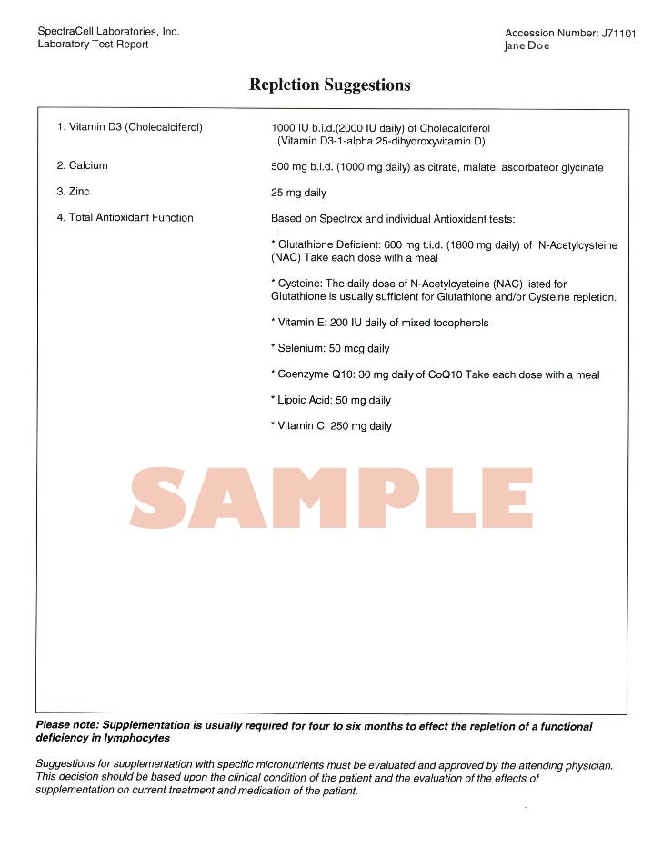 Micro Nutrient Testing Spectracell