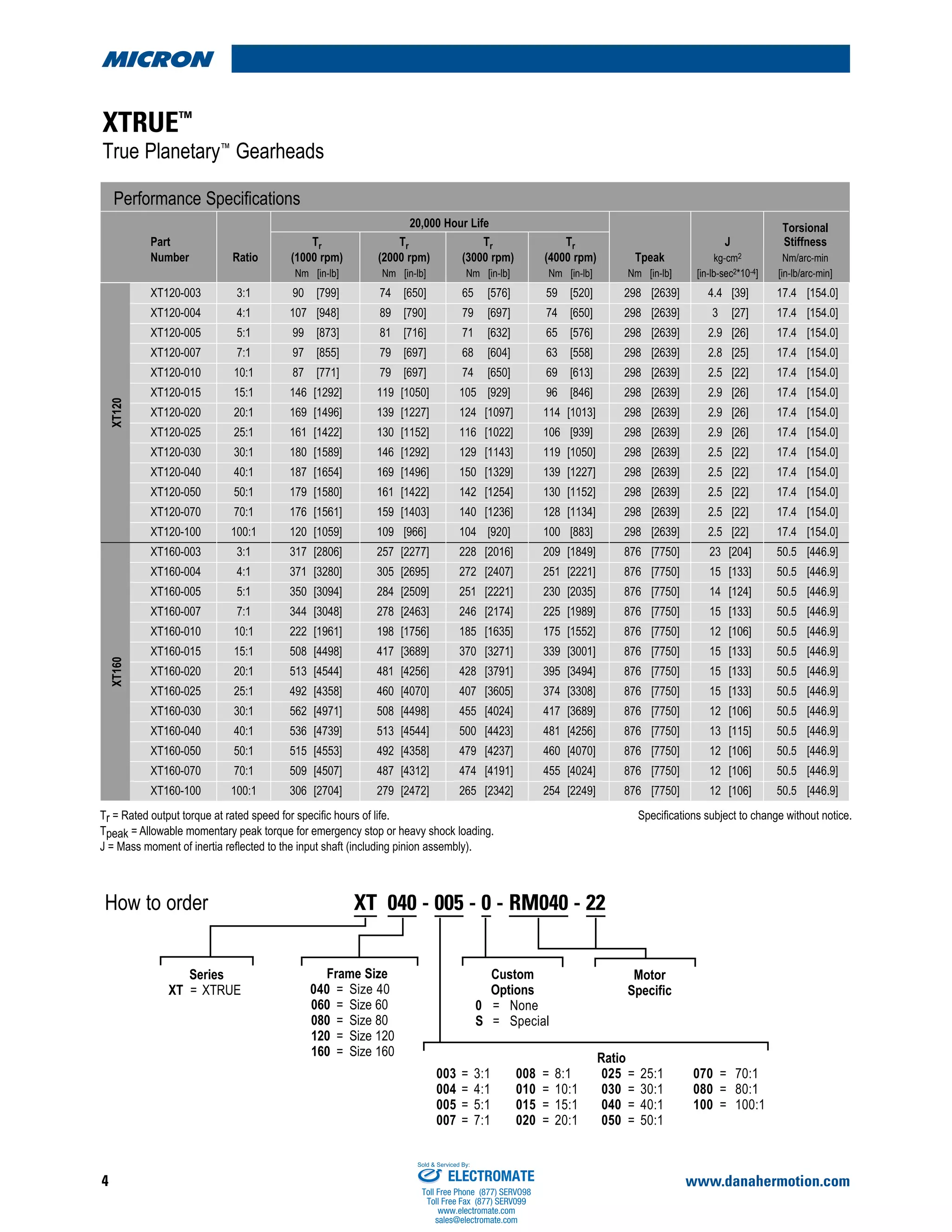 Micron x true_catalog PDF Automotive