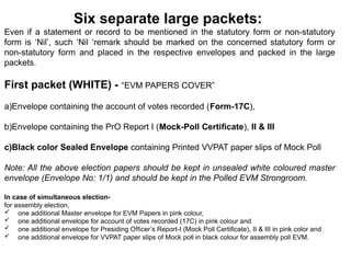 Six separate large packets:
Even if a statement or record to be mentioned in the statutory form or non-statutory
form is ‘Nil’, such ‘Nil ‘remark should be marked on the concerned statutory form or
non-statutory form and placed in the respective envelopes and packed in the large
packets.
First packet (WHITE) - “EVM PAPERS COVER”
a)Envelope containing the account of votes recorded (Form-17C),
b)Envelope containing the PrO Report I (Mock-Poll Certiﬁcate), II & III
c)Black color Sealed Envelope containing Printed VVPAT paper slips of Mock Poll
Note: All the above election papers should be kept in unsealed white coloured master
envelope (Envelope No: 1/1) and should be kept in the Polled EVM Strongroom.
In case of simultaneous election-
for assembly election,
 one additional Master envelope for EVM Papers in pink colour,
 one additional envelope for account of votes recorded (17C) in pink colour and
 one additional envelope for Presiding O cer’s Report-I (Mock Poll Certiﬁcate), II & III in pink color and
ﬃ
 one additional envelope for VVPAT paper slips of Mock poll in black colour for assembly poll EVM.
 