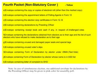 Fourth Packet (Non-Statutory Cover ) - Yellow
a)Envelope containing the copy or copies of electoral roll (other than the marked copy)
b)Envelope containing the appointment letters of Polling Agents in Form 10
c)Envelope containing the election duty certiﬁcates in Form 12- B
d)Envelope containing declarations by Presiding O cer
ﬃ
e)Envelope containing receipt book and cash if any, in respect of challenged votes
f)Envelope containing the declarations obtained from electors as to their age and the list of such
electors who have refused to make declaration as to their age
g)Envelope containing unused and damaged paper seals and special tags
h)Envelope containing unused voter’s slips
I)Envelope containing Form of Declaration by elector under 49MA (Test Vote)
j)Envelope containing Form of Declaration by elector whose name is in ASD list
k)Envelope containing letter of complaint to SHO
 