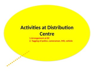 Activities at Distribution
Centre
1.Arrangement at DC
2. Tagging of police, cameraman, MO, vehicle
 