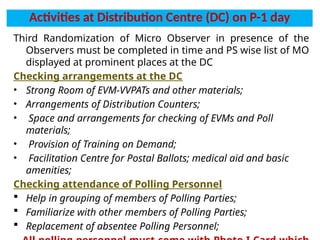 Activities at Distribution Centre (DC) on P-1 day
Third Randomization of Micro Observer in presence of the
Observers must be completed in time and PS wise list of MO
displayed at prominent places at the DC
Checking arrangements at the DC
• Strong Room of EVM-VVPATs and other materials;
• Arrangements of Distribution Counters;
• Space and arrangements for checking of EVMs and Poll
materials;
• Provision of Training on Demand;
• Facilitation Centre for Postal Ballots; medical aid and basic
amenities;
Checking attendance of Polling Personnel
 Help in grouping of members of Polling Parties;
 Familiarize with other members of Polling Parties;
 Replacement of absentee Polling Personnel;
 