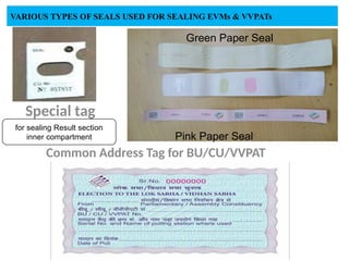 Special tag
Common Address Tag for BU/CU/VVPAT
Green Paper Seal
Pink Paper Seal
for sealing Result section
inner compartment
VARIOUS TYPES OF SEALS USED FOR SEALING EVMs & VVPATs
 