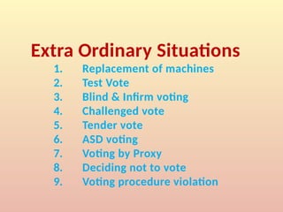 Extra Ordinary Situations
1. Replacement of machines
2. Test Vote
3. Blind & Infirm voting
4. Challenged vote
5. Tender vote
6. ASD voting
7. Voting by Proxy
8. Deciding not to vote
9. Voting procedure violation
 