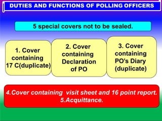 If any cover mentioned above is nil, a NIL cover should be placed.
DUTIES AND FUNCTIONS OF POLLING OFFICERS
2. DUTIES AND ...