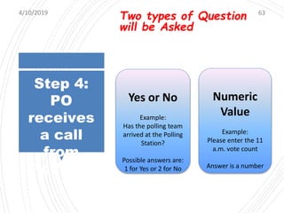 Step 5: Dial-
in to deposit
answer
If the call is missed or an
invalid entry is made, POs may
dial the same number from
wh...