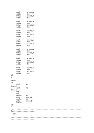 movf w_temp,w
sublw 0x03
btfsc STATUS,Z
retlw 0x4f
movf w_temp,w
sublw 0x04
btfsc STATUS,Z
retlw 0x66
movf w_temp,w
sublw 0x05
btfsc STATUS,Z
retlw 0x6d
movf w_temp,w
sublw 0x06
btfsc STATUS,Z
retlw 0x7d
movf w_temp,w
sublw 0x07
btfsc STATUS,Z
retlw 0x07
movf w_temp,w
sublw 0x08
btfsc STATUS,Z
retlw 0x7f
movf w_temp,w
sublw 0x09
btfsc STATUS,Z
retlw 0x6f
;}
;
delay
;{
clrf X1
boucle1
clrf X2
boucle2
nop
nop
decfsz X2,f
goto boucle2
decfsz X1,f
goto boucle1
return
;}
;
;*********************************************************************************
*****************************
END
;*********************************************************************************
*****************************
 