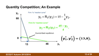 Quantity Competition; An Example 
y2 
y1 R1 y2 15 1y2 
 ( )   . 
y R y y 
2 2 1 
45 1 
 ( )   . 
y1 
Firm 1’s “reaction curve” 
Firm 2’s “reaction curve” 
Cournot-Nash equilibrium 
48 
60 
4 
8 
13 
4 
y*1,y*2  13,8. 
ECO217 Autumn 2013/2014 12 of 29 
 