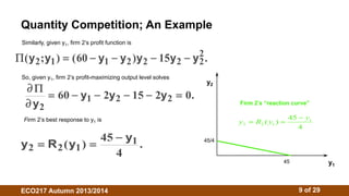 Quantity Competition; An Example 
Similarly, given y1, firm 2’s profit function is 
( y 2 
2 ; y 1 )  ( 60  y 1  y 2 ) y 2  15 y 2  
y . 2 So, given y1, firm 2’s profit-maximizing output level solves 
 
 
 
y 
y y y 
2 
 60  1  2 2  15  2 2  0. 
Firm 2’s best response to y1 is 
y R y y 
2 2 1 
45 1 
 ( )   . 
4 
y2 
( ) 45 1 
y  R y   y 
ECO217 Autumn 2013/2014 9 of 29 
y1 
Firm 2’s “reaction curve” 
4 
2 2 1 
45/4 
45 
 