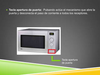 Microondas