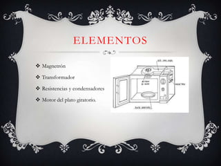 ELEMENTOS
 Magnetrón
 Transformador
 Resistencias y condensadores
 Motor del plato giratorio.
 