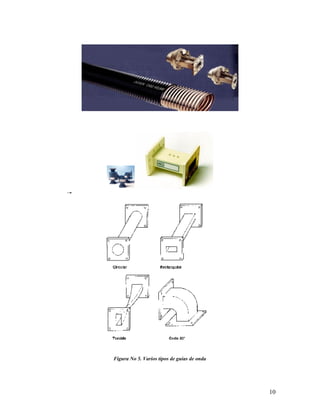 Figura No 5. Varios tipos de guías de onda

10

 