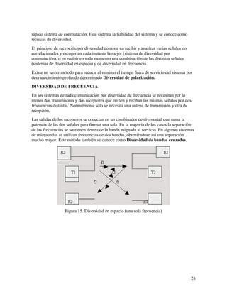 rápido sistema de conmutación, Este sistema la fiabilidad del sistema y se conoce como
técnicas de diversidad.
El principio de recepción por diversidad consiste en recibir y analizar varias señales no
correlacionales y escoger en cada instante la mejor (sistema de diversidad por
conmutación), o en recibir en todo momento una combinación de las distintas señales
(sistemas de diversidad en espacio y de diversidad en frecuencia.
Existe un tercer método para reducir al mínimo el tiempo fuera de servicio del sistema por
desvanecimiento profundo denominado Diversidad de polarización.
DIVERSIDAD DE FRECUENCIA
En los sistemas de radiocomunicación por diversidad de frecuencia se necesitan por lo
menos dos transmisores y dos receptores que envíen y reciban las mismas señales por dos
frecuencias distintas. Normalmente solo se necesita una antena de transmisión y otra de
recepción.
Las salidas de los receptores se conectan en un combinador de diversidad que suma la
potencia de las dos señales para formar una sola. En la mayoría de los casos la separación
de las frecuencias se sostienen dentro de la banda asignada al servicio. En algunos sistemas
de microondas se utilizan frecuencias de dos bandas, obteniéndose así una separación
mucho mayor. Este método también se conoce como Diversidad de bandas cruzadas.

Figura 15. Diversidad en espacio (una sola frecuencia)

28

 