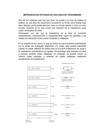 IMPEDANCIA DE ENTRADA EN UNA LÍNEA DE TRANSMISIÓN
Uno de los aspectos que hay que tener en cuenta a la hora de realizar el
análisis de una línea de transmisión consiste en la forma como finaliza ésta
línea. Muchas veces puede terminar como un circuito abierto o como un corto
circuito, situación en la cual ocurre una inversión de la impedancia cada
cuarto de longitud de onda.
Provocando con ello que la impedancia de la línea se comporte
resistivamente, inductivamente o capacitivamente según las pérdidas y los
niveles de intensidad de las ondas incidentes y reflejadas.
En la mayoría de los casos, lo que se busca es que la potencia suministrada
por la fuente sea entregada totalmente a la carga; esto sucede solamente
cuando no existe reflexión de ondas caso en el cual la impedancia de carga y
la impedancia característica son iguales. Sin embargo, esta situación es ideal
y siempre existirán ondas reflejadas; sin embargo, es posible reducir al
máximo éstas pérdidas y cantidad de ondas reflejadas realizando
acoplamiento de impedancias
 
