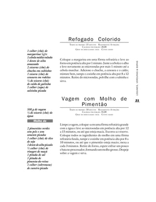 Refogado Colorido
                                 TEMPO DE PREPARO : 15 MINUTOS R ENDIMENTO: 6 PORÇÕES
                                               CALORIAS POR PORÇÃO: 28,00
                                       G RAU DE DIFICULDADE: FÁCIL CUSTO: BAIXO
1 colher (chá) de
margarina light
1 cebola média ralada
1 dente de alho          Coloque a margarina em uma fôrma refratária e leve ao




                                                                                        LEGUMES, VERDURAS & SOPAS
amassado                 forno em potência alta por 1 minuto. Junte a cebola e o alho
2 xícaras (chá) de       e leve novamente ao microondas por mais 1 minuto até a
chuchu em cubinhos       cebola murchar. Adicione o chuchu, a cenoura e o caldo;
1 xícara (chá) de        misture bem, tampe e cozinhe em potência alta por 8 a 12
cenoura em rodelas       minutos. Retire do microondas, polvilhe com a salsinha e
¼ de xícara (chá)        sirva.
de caldo de galinha
1 colher (sopa) de
salsinha picada


                          Vagem com Molho de                                            21
                                Pimentão
500 g de vagem                   TEMPO DE PREPARO : 18 MINUTOS R ENDIMENTO: 6 PORÇÕES
¼ de xícara (chá) de                           CALORIAS POR PORÇÃO: 55,00
                                       G RAU DE DIFICULDADE: FÁCIL CUSTO: BAIXO
água
      Molho de
      pimentão           Limpe a vagem, coloque-a em uma fôrma refratária grande
2 pimentões verdes       com a água e leve ao microondas em potência alta por 12
sem pele e sem           a 15 minutos, ou até que esteja macia. Escorra-a e reserve.
semente picados          Coloque todos os ingredientes do molho em uma fôrma
1 colher (chá) de óleo   refratária funda, tampe e cozinhe em potência alta por 8 a
de soja                  10 minutos, ou até que o pimentão esteja macio; mexa a
1 dente de alho picado   cada 3 minutos. Retire do forno, espere esfriar um pouco
½ colher (chá) de        e bata no processador, formando um molho grosso. Despeje
vinagre de maçã
                         sobre a vagem e sirva.
1 pitada de sal
1 pitada de
pimenta-do-reino
1 colher (sobremesa)
de coentro picado
 