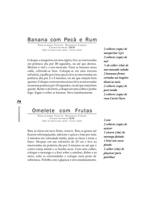 B a n a n a com Pecã e R u m
                     TEMPO DE PREPARO : 5 MINUTOS R ENDIMENTO: 4 PORÇÕES
                                 CALORIAS POR PORÇÃO: 180,00
                         G RAU DE DIFICULDADE: MÉDIO CUSTO: MÉDIO          2 colheres (sopa) de
                                                                           margarina light
                                                                           2 colheres (sopa) de
             Coloque a margarina em uma tigela e leve ao microondas        mel
             em potência alta por 30 segundos, ou até que derreta.
                                                                           ¼ de colher (chá) de
             Misture o mel e a noz-moscada. Passe as bananas nessa
             calda, cobrindo-as bem. Coloque-as em uma travessa            noz-moscada ralada
             refratária, espalhe por cima a pecã e leve ao microondas em   2 bananas firmes
             potência alta por 2 a 3 minutos, ou até que estejam bem       cortadas na longitu-
             quentes. Coloque o rum em uma xícara e leve ao microondas     dinal ao meio
             na mesma potência por 15 segundos, ou até que esteja bem      2 colheres (sopa) de
             quente. Retire-o do forno, coloque em uma colher e ponha      pecã moída
             fogo. Jogue-o sobre as bananas. Sirva imediatamente.
                                                                           2 colheres (sopa) de
                                                                           rum Carta Ouro
74
SOBREMESAS




                 Omelete com Frutas
                     TEMPO DE PREPARO : 5 MINUTOS R ENDIMENTO: 4 PORÇÕES
                                  CALORIAS POR PORÇÃO: 90,00
                         G RAU DE DIFICULDADE: MÉDIO CUSTO: MÉDIO          2 ovos
                                                                           2 colheres (sopa) de
                                                                           açúcar
             Bata as claras em neve firme; reserve. Bata as gemas até
                                                                           1 xícara (chá) de
             ficarem esbranquiçadas, adicione o açúcar e bata por mais
                                                                           morango fatiado
             2 minutos em velocidade média, junte as claras e torne a
             bater. Despeje em um refratário de 23 cm e leve ao            1 kiwi sem casca
             microondas em potência alta por 2 minutos ou até que o        picado
             centro esteja úmido e as bordas secas. Com uma colher,        1 colher (chá) de
             coloque o morango e o kiwi sobre a omelete; dobre-a ao        glaçúcar para
             meio, solte as extremidades e coloque num prato de            polvilhar
             sobremesa. Polvilhe com o glaçúcar e sirva imediatamente.
 