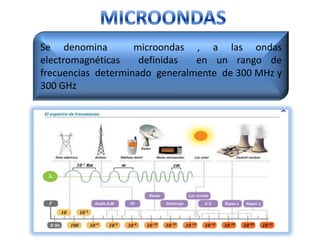 Se denomina         microondas , a las ondas
electromagnéticas    definidas  en un rango de
frecuencias determinado generalmente de 300 MHz y
300 GHz
 
