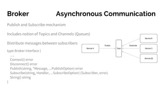 Micro on NATS - Microservices with Messaging | PPT