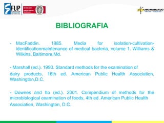 BIBLIOGRAFIA 
- MacFaddin. 1985. Media for isolation-cultivation-identificationmaintenance 
of medical bacteria, volume 1. Williams & 
Wilkins, Baltimore,Md. 
- Marshall (ed.). 1993. Standard methods for the examination of 
dairy products, 16th ed. American Public Health Association, 
Washington,D.C. 
- Downes and Ito (ed.). 2001. Compendium of methods for the 
microbiological examination of foods, 4th ed. American Public Health 
Association, Washington, D.C. 
