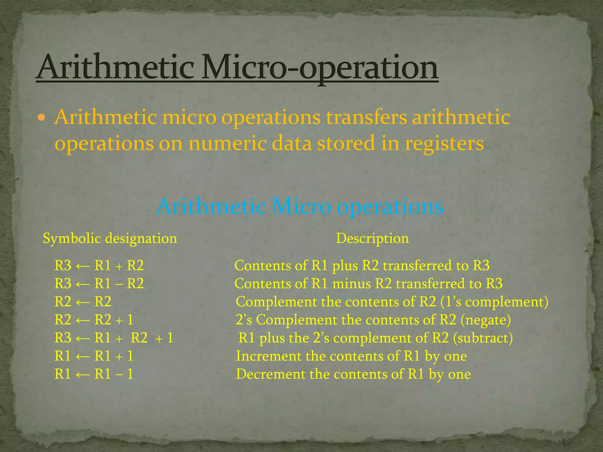  Arithmetic micro operations transfers arithmetic
operations on numeric data stored in registers
Arithmetic Micro operations
Symbolic designation Description
R3 ← R1 + R2 Contents of R1 plus R2 transferred to R3
R3 ← R1 – R2 Contents of R1 minus R2 transferred to R3
R2 ← R2 Complement the contents of R2 (1’s complement)
R2 ← R2 + 1 2’s Complement the contents of R2 (negate)
R3 ← R1 + R2 + 1 R1 plus the 2’s complement of R2 (subtract)
R1 ← R1 + 1 Increment the contents of R1 by one
R1 ← R1 – 1 Decrement the contents of R1 by one
 
