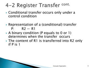  Conditional transfer occurs only under a
control condition
 Representation of a (conditional) transfer
P: R2 ← R1
 A binary condition (P equals to 0 or 1)
determines when the transfer occurs
 The content of R1 is transferred into R2 only
if P is 1
Computer Organization 11
 