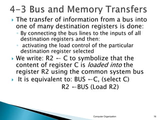  The transfer of information from a bus into
one of many destination registers is done:
◦ By connecting the bus lines to the inputs of all
destination registers and then:
◦ activating the load control of the particular
destination register selected
 We write: R2 ← C to symbolize that the
content of register C is loaded into the
register R2 using the common system bus
 It is equivalent to: BUS ←C, (select C)
R2 ←BUS (Load R2)
Computer Organization 16
 