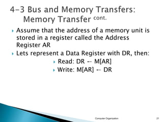  Assume that the address of a memory unit is
stored in a register called the Address
Register AR
 Lets represent a Data Register with DR, then:
 Read: DR ← M[AR]
 Write: M[AR] ← DR
Computer Organization 21
 