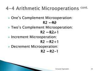  One’s Complement Microoperation:
R2 ←R2
 Two’s Complement Microoperation:
R2 ←R2+1
 Increment Microoperation:
R2 ←R2+1
 Decrement Microoperation:
R2 ←R2-1
Computer Organization 25
 