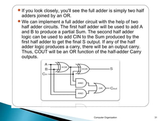 Computer Organization 31
 