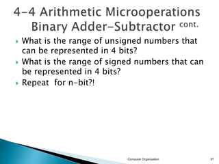  What is the range of unsigned numbers that
can be represented in 4 bits?
 What is the range of signed numbers that can
be represented in 4 bits?
 Repeat for n-bit?!
Computer Organization 37
 